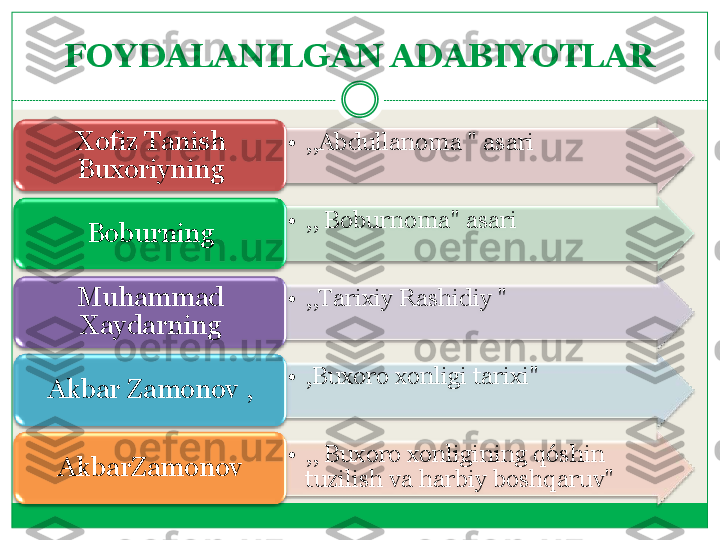 FOYDALANILGAN ADABIYOTLAR 	 	
•	,,	Abdullanoma	 " 	asari	 	Xofiz	 Tanish	 	
Buxoriyning	 	
•	,, 	Boburnoma	" 	asari	 	
Boburning	 	
•	,,Tarixiy Rashidiy "	 	Muhammad 
Xaydarning	 	
•	,Buxoro xonligi tarixi"	 	
Akbar 	Zamonov	 , 	
•	,, Buxoro xonligining q	ó	shin  	
tuzilish va harbiy boshqaruv"	 	
AkbarZamonov	  