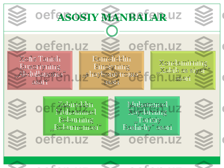 ASOSIY MANBALAR	 	
Xofiz	 Tanish	 	
Buxoriyning	 	
,,	Abdullanoma	" 	
asari	   	 	
Kamoliddin	 	
Binoiyning	 	
,,	shayboniynoma	" 	
asari	 	
Xondamirning	 	
,,	Xabib	 as 	siyar	 " 	
asari	 	
Zahiriddin	 	
Muhammad 
Boburning	 	
,,	Boburnomasi	" 	
Muhammad 
Xaydarning	 	
,,	Tarixiy	 	
Rashidiy	" 	asari	  