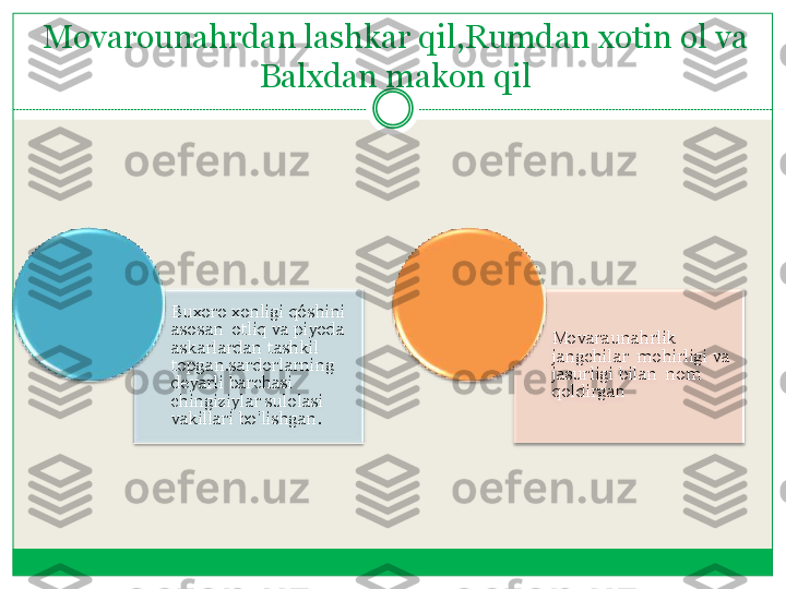 Movarounahrdan	 lashkar	 qil,Rumdan	 xotin	 ol	 va	 	
Balxdan	 makon	 qil	 	
Buxoro	 xonligi	 qóshini	 	
asosan	  otliq	 va	 piyoda	 	
askarlardan	 tashkil	 	
topgan.sardorlarning	 	
deyarli	 barchasi	 	
chingiziylar	 sulolasi	  	
vakillari	 bo'lishgan	.  	
Movaraunahrlik	 	
jangchilar	  mohirligi	 va	 	
jasurligi	 bilan	  nom 	
qoldirgan	  