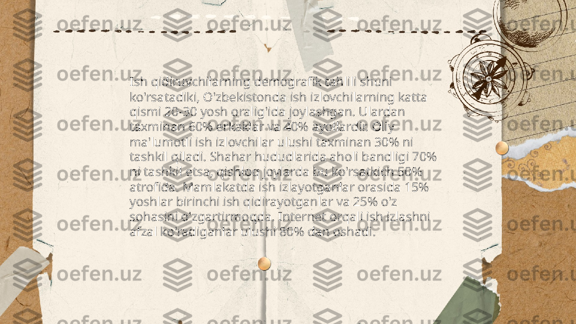 ...
t.me/slaydai_bot Ish qidiruvchilarning demografik tahlili shuni 
ko'rsatadiki, O'zbekistonda ish izlovchilarning katta 
qismi 20-30 yosh oralig'ida joylashgan. Ulardan 
taxminan 60% erkaklar va 40% ayollardir. Oliy 
ma'lumotli ish izlovchilar ulushi taxminan 30% ni 
tashkil qiladi. Shahar hududlarida aholi bandligi 70% 
ni tashkil etsa, qishloq joylarda bu ko'rsatkich 50% 
atrofida. Mamlakatda ish izlayotganlar orasida 15% 
yoshlar birinchi ish qidirayotganlar va 25% o'z 
sohasini o'zgartirmoqda. Internet orqali ish izlashni 
afzal ko'radiganlar ulushi 80% dan oshadi. 