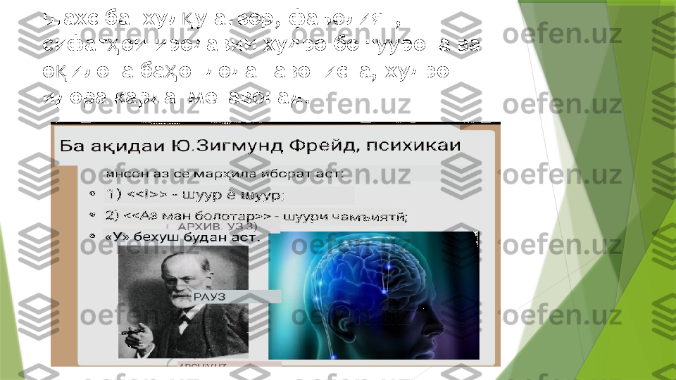 Шахс ба  хул у атвор, фаъолият, қ
сифат ои иродавии худро бошуурона ва 	
ҳ
о илона ба о  дода тавониста, худро 	
қ ҳ
идора карда  метавонад.                  