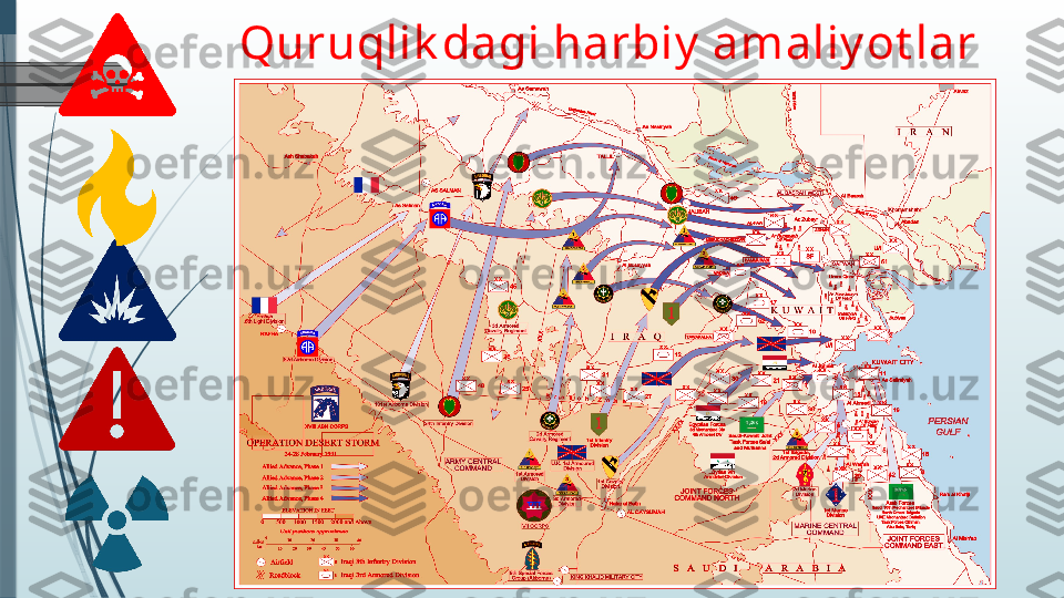 Quruqlik dagi harbiy  amaliy ot lar               