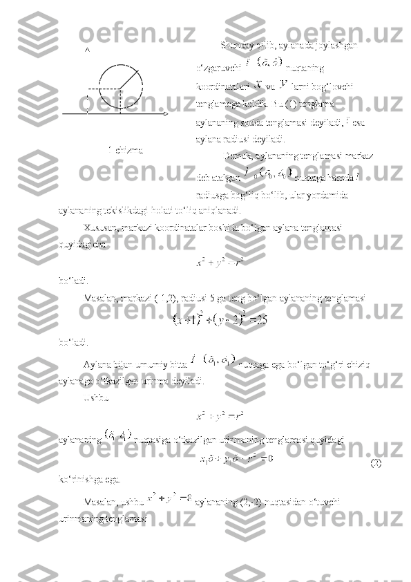 1-chizma Shunday qilib, aylanada joylashgan 
o‘zgaruvchi   nuqtaning 
koordinatalari   va   larni bog‘lovchi 
tenglamaga keldik. Bu (1) tenglama 
aylananing sodda tenglamasi deyiladi,   esa 
aylana radiusi deyiladi. 
Demak, aylananing tenglamasi markaz 
deb atalgan   nuqtaga hamda   
radiusga bog‘liq bo‘lib, ular yordamida
aylananing tekislikdagi holati to‘liq aniqlanadi.
Xususan, markazi koordinatalar boshida bo‘lgan aylana tenglamasi 
quyidagicha 
 
bo‘ladi. 
Masalan, markazi (-1,2), radiusi 5 ga teng bo‘lgan aylananing tenglamasi 
 
bo‘ladi. 
Aylana bilan umumiy bitta   nuqtaga ega bo‘lgan to‘g‘ri chiziq 
aylanaga o‘tkazilgan urinma deyiladi. 
Ushbu
aylananing   nuqtasiga o‘tkazilgan urinmaning tenglamasi quyidagi 
  (2)
ko‘rinishga ega. 
Masalan, ushbu   aylananing (2,-2) nuqtasidan o‘tuvchi 
urinmaning tenglamasi  