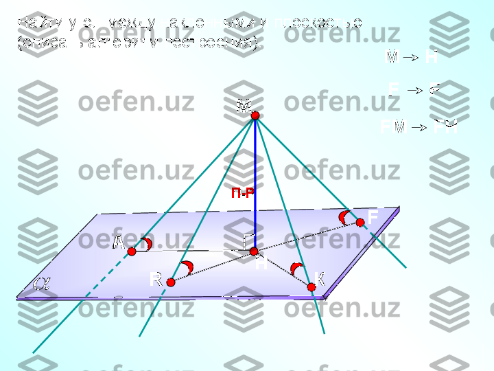 Найти угол между наклонными и плоскостью 
(описать алгоритм построения).
А F
R П-РП-Р
Н М H
F F
F М FH
КМ 