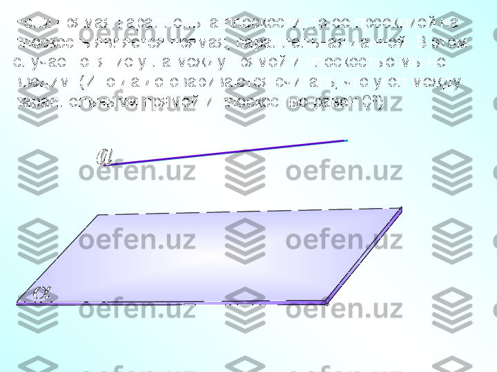 Если прямая параллельна плоскости, то ее проекцией на 
плоскость является прямая, параллельная данной. В этом 
случае понятие угла между прямой и плоскостью мы не 
вводим. (Иногда договариваются считать, что угол между 
параллельными прямой и плоскостью равен 0 0
)
aa 