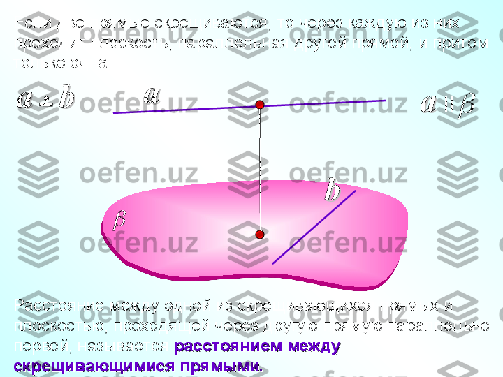 	
aa  IIЕсли две прямые скрещиваются, то через каждую из них 
проходит плоскость, параллельная другой прямой, и притом 
только одна. 
aa
Расстояние между одной из скрещивающихся прямых и 
плоскостью, проходящей через другую прямую параллельно 
первой, называется 
расстоянием между расстоянием между 
скрещивающимися прямыми.скрещивающимися прямыми. bbaa
      
bb 