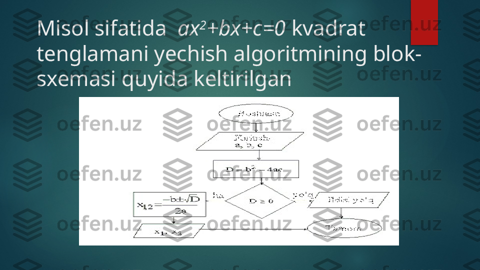 Misol sifatida   ax 2
+bx+c=0  kvadrat 
tenglamani yechish algoritmining blok-
sxemasi quyida keltirilgan   