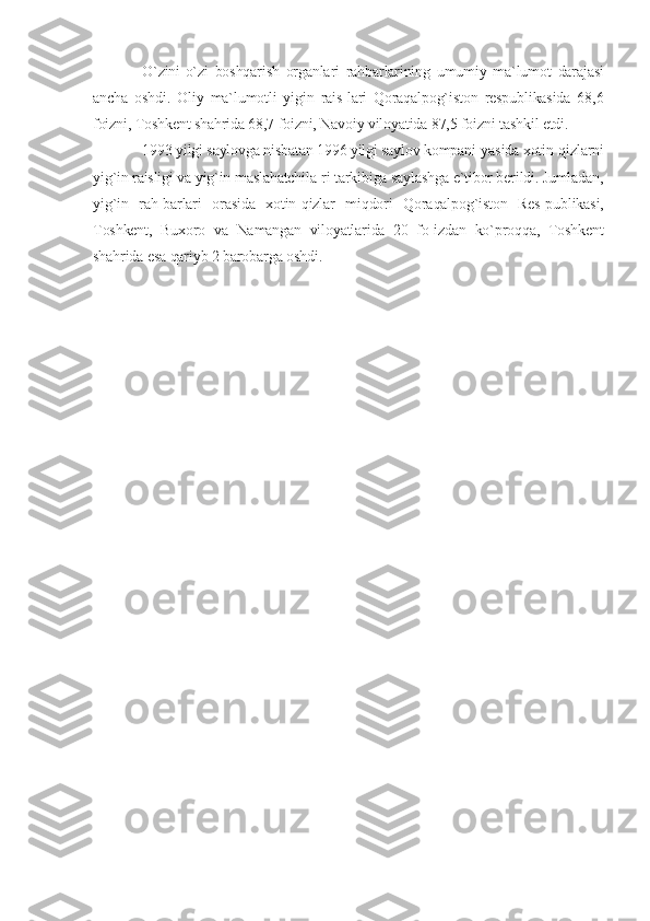 O`zini-o`zi   boshqarish   organlari   rahbarlarining   umumiy   ma`lumot   darajasi
ancha   oshdi.   Oliy   ma`lumotli   yigin   rais-lari   Qoraqalpog`iston   respublikasida   68,6
foizni, Toshkent shahrida 68,7 foizni, Navoiy viloyatida 87,5 foizni tashkil etdi.
1993 yilgi saylovga nisbatan 1996 yilgi saylov kompani-yasida xotin-qizlarni
yig`in raisligi va yig`in maslahatchila-ri tarkibiga saylashga e`tibor berildi. Jumladan,
yig`in   rah-barlari   orasida   xotin-qizlar   miqdori   Qoraqalpog`iston   Res-publikasi,
Toshkent,   Buxoro   va   Namangan   viloyatlarida   20   fo-izdan   ko`proqqa,   Toshkent
shahrida esa qariyb 2 barobarga oshdi. 