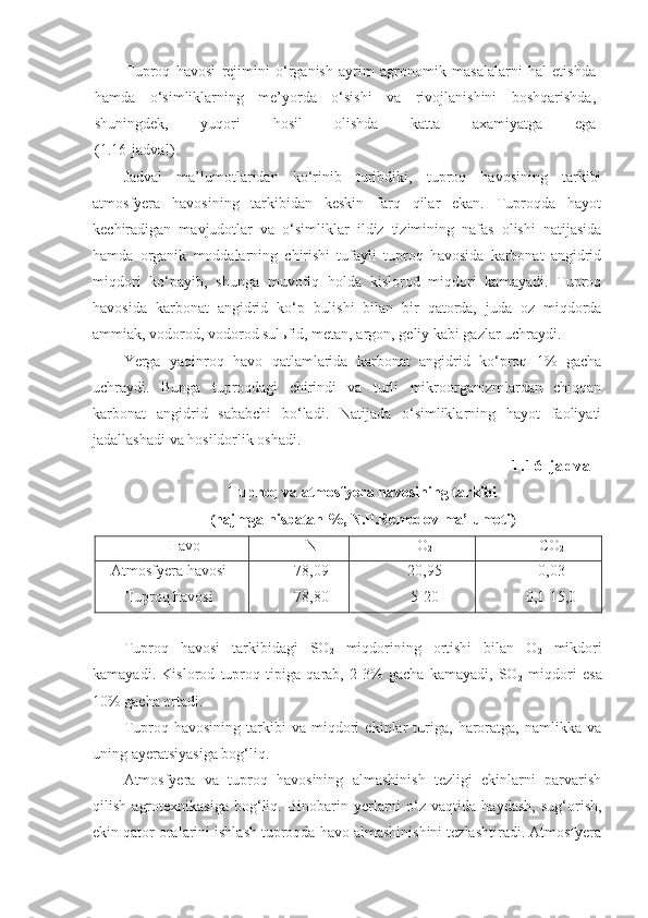 Tuproq   havosi   rejimini   o‘rganish   ayrim   agronomik   masalalarni   hal   etishda
hamda   o‘simliklarning   me’yorda   o‘sishi   va   rivojlanishini   boshqarishda,
shuningdek,   yuqori   hosil   olishda   katta   axamiyatga   ega
(1.16- jadval).
Jadval   ma’lumotlaridan   ko‘rinib   turibdiki,   tuproq   havosining   tarkibi
atmosfyera   havosining   tarkibidan   keskin   farq   qilar   ekan.   Tuproqda   hayot
kechiradigan   mavjudotlar   va   o‘simliklar   ildiz   tizimining   nafas   olishi   natijasida
hamda   organik   moddalarning   chirishi   tufayli   tuproq   havosida   karbonat   angidrid
miqdori   ko‘payib,   shunga   muvofiq   holda   kislorod   miqdori   kamayadi.   Tuproq
havosida   karbonat   angidrid   ko‘p   bulishi   bilan   bir   qatorda,   juda   oz   miqdorda
ammiak, vodorod, vodorod sulьfid, metan, argon, geliy kabi gazlar uchraydi.
Yerga   yaqinroq   havo   qatlamlarida   karbonat   angidrid   ko‘proq   1%   gacha
uchraydi.   Bunga   tuproqdagi   chirindi   va   turli   mikroorganizmlardan   chiqqan
karbonat   angidrid   sababchi   bo‘ladi.   Natijada   o‘simliklarning   hayot   faoliyati
jadallashadi va hosildorlik oshadi.
1 . 1 6 - j a d v a l
Tuproq va atmosfyera havosining tarkibi 
(hajmga nisbatan %, N.P.Remedov ma’lumoti)
Havo  N O
2 CO
2
Atmosfyera havosi
Tuproq havosi 78,09
78,80 20,95
5-20 0,03
0,1-15,0
Tuproq   havosi   tarkibidagi   SO
2   miqdorining   ortishi   bilan   O
2   mikdori
kamayadi.   Kislorod   tuproq   tipiga   qarab,   2-3%   gacha   kamayadi,   SO
2   miqdori   esa
10% gacha ortadi.
Tuproq   havosining   tarkibi   va   miqdori   ekinlar   turiga,   haroratga,   namlikka   va
uning ayeratsiyasiga bog‘liq.
Atmosfyera   va   tuproq   havosining   almashinish   tezligi   ekinlarni   parvarish
qilish   agrotexnikasiga   bog‘liq.  Binobarin   yerlarni   o‘z   vaqtida   haydash,   sug‘orish,
ekin qator oralarini ishlash tuproqda havo almashinishini tezlashtiradi. Atmosfyera 