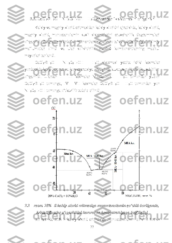 3.3. CaCl
2 ·2H
2 O – NH
2 C
2 H
4 OH – H
2 O eruvchanlik sistemasini o‘rganish
Kalsiy va magniy xlorid eritmasidan kalsiy xloridni ajratishda, kalsiy xlorid,
magniy   xlorid,   monoetanolamin   suvli   sistemalarini   eruvchanlik   diagrammalari
o‘rganildi. Diagrammalarda komponentlarning o‘zaro ta’sirlashuvi  bo‘yicha ilmiy
ma’lumotlar   olindi   va   ular   solishtirilib   maqbul   komponentlarning   maqbul
meyorlari tanlandi.
CaCl
2 ·2H
2 O   –   NH
2 C
2 H
4 OH   –   H
2 O   sistemasi   yettita   ichki   kesmalar
yordamida keng harorat va konsentratsiya oralig‘ida kuzatuv-politermik usul bilan
o‘rganildi.   Ulardan   I   -   III   kesmalar   NH
2 C
2 H
4 OH   -   H
2 O   tomondan   yuqori
CaCl
2 ·2H
2 O   tomonga,   IV   -   VII   kesmalar   CaCl
2 ·2H
2 O   -   H
2 O   tomondan   yon
NH
2 C
2 H
4 OH tomonga o‘tkazilib tadqiq qilindi. 
3.3  – rasm. 20%- li kalsiy xlorid eritmasiga monoetanolamin qo‘shib borilganda,
kristall fazalar o‘zgarishini harorat va konsentratsiyaga bog‘liqligi
3.3 -rasmda   20%  li  kalsiy   xlorid  eritmasiga  monoetanolamin  qo‘shib  borish
33 