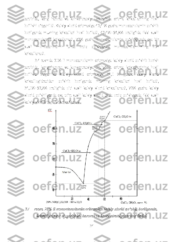 tartibida,   keng   harorat   va   konsentratsiya   oralig‘ida   eritma   kristallarining   hosil
bo‘lishi o‘rganildi. Kalsiy xlorid eritmasiga 42,4 % gacha monoetanolamin qo‘shib
borilganda   muzning   kristallari   hosil   bo‘ladi,   42,4%÷56,8%   oralig‘ida   ikki   suvli
monoetanolamin   kristallanadi,   72%   gacha   monoetanolamin   qo‘shilganda   esa   bir
suvli   monoetanolamin   unda   ortiq   qo‘shganda   monoetanolaminning   o‘zi
kristallanadi.
3.4 -rasmda   20%   li  monoetanolamin  eritmasiga   kalsiy  xlorid qo‘shib  borish
tartibida,   keng   harorat   va   konsentratsiya   oralig‘ida   eritma   kristallarining   hosil
bo‘lishi   o‘rganildi.   Kalsiy   xlorid   eritmasiga   34,0   %   gacha   kalsiy   xlorid
kristallogidratidan   qo‘shib   borilganda   muzning   kristallari   hosil   bo‘ladi,
34,0%÷52,7%   oralig‘ida   olti   suvli   kalsiy   xlorid   kristallanadi,   72%   gacha   kalsiy
xlorid   qo‘shilganda   esa   to‘rt   suvli   kalsiy   xlorid   unda   ortiq   qo‘shganda   ikki   suvli
kalsiy xloridning o‘zi kristallanadi.
3.4  – rasm. 20% li monoetanolamin eritmasiga kalsiy xlorid qo‘shib borilganda,
kristall fazalar o‘zgarishini harorat va konsentratsiyaga bog‘liqligi
34 