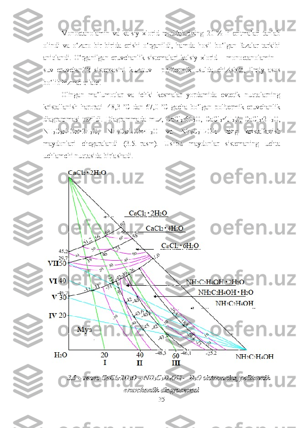 Monoetanolamin   va   kalsiy   xlorid   moddalarining   20   %   li   eritmalari   tanlab
olindi   va   o‘zaro   bir   birida   erishi   o‘rganildi,   hamda   hosil   bo‘lgan   fazalar   tarkibi
aniqlandi.   O‘rganilgan   eruvchanlik   sistemalari   kalsiy   xlorid   –   monoetanolamin   –
suv   eruvchanlik   sistemasini   kuzatuv   -   politermik   usulda   chizishda,   ilmiy   asos
bo‘lib hizmat qiladi.
Olingan   ma’lumotlar   va   ichki   kesmalar   yordamida   evtetik   nuqtalarning
kristallanish   harorati   -48,3   °C   dan   67,0   °C   gacha   bo‘lgan   politermik   eruvchanlik
diagrammasi   tuzildi.   Diagrammada   muz,   CaCl
2 ·6H
2 O,   CaCl
2 ·4H
2 O,   CaCl
2 ·2H
2 O,
NH
2 C
2 H
4 OH·2H
2 O,   NH
2 C
2 H
4 OH·H
2 O   va   NH
2 C
2 H
4 OH   ning   kristallanish
maydonlari   chegaralandi   (3.5.–rasm).   Ushbu   maydonlar   sistemaning   uchta
uchlamchi nuqtasida birlashadi.
3.5 – rasm.  CaCl
2 ·2H
2 O – NH
2 C
2 H
4 OH – H
2 O sistemaning politermik
eruvchanlik diagrammasi
35 