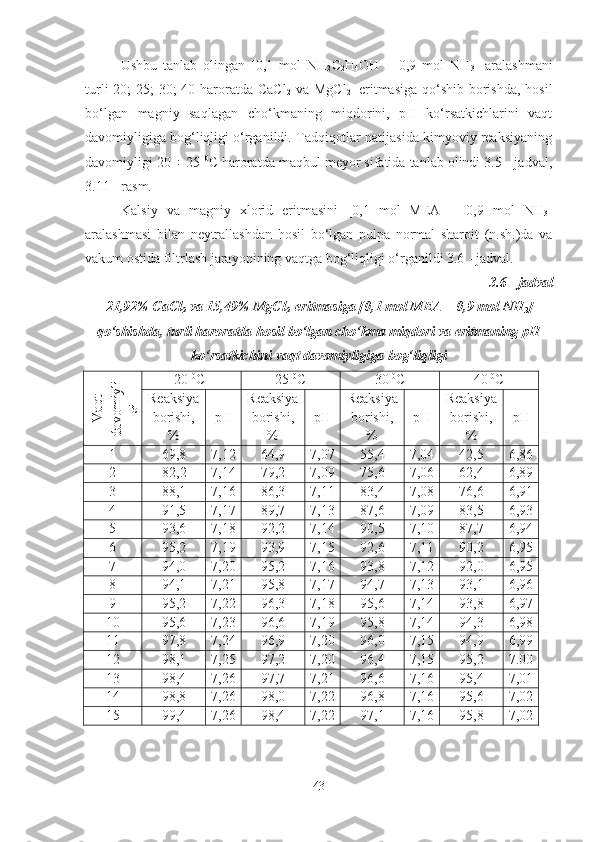 Ushbu   tanlab   olingan   [0,1   mol   NH
2 C
2 H
4 OH   +   0,9   mol   NH
3 ]   aralashmani
turli  20; 25; 30;  40 haroratda CaCl
2   va MgCl
2     eritmasiga qo‘shib borishda, hosil
bo‘lgan   magniy   saqlagan   cho‘kmaning   miqdorini,   pH   ko‘rsatkichlarini   vaqt
davomiyligiga bog‘liqligi o‘rganildi. Tadqiqotlar natijasida kimyoviy reaksiyaning
davomiyligi 20 ÷ 25  0
C  haroratda maqbul meyor sifatida tanlab olindi 3.5 - jadval,
3. 11  - rasm.
Kalsiy   va   magniy   xlorid   eritmasini   [0 , 1   mol   MEA   +   0, 9   mol   NH
3 ]
aralashmasi   bilan   neytrallashdan   hosil   bo‘lgan   pulpa   normal   sharoit   (n.sh.)da   va
vakum ostida filtrlash jarayonining vaqtga bog‘liqligi o‘rganildi 3.6 - jadval.
3.6 - jadval 
21,92% CaCl
2  va 15,49% MgCl
2   eritmasiga  [0 , 1  mol MEA + 0, 9  mol NH
3 ]
qo‘shishda, turli haroratda hosil bo‘lgan cho‘kma miqdori va eritmaning pH
ko‘rsatkichini vaqt davomiyligiga bog‘liqligi V
aqt	
davom
iyli	
gi
20  0
C 2 5   0
C 30  0
C 40  0
C
Reaksiya
borishi,
% pH Reaksiya
borishi,
% pH Reaksiya
borishi,
% pH Reaksiya
borishi,
% pH
1 69,8 7,12 64,9 7,07 55,4 7,04 42,5 6,86
2 82,2 7,14 79,2 7,09 75,6 7,06 62,4 6,89
3 88,1 7,16 86,3 7,11 83,4 7,08 76,6 6,91
4 91,5 7,17 89,7 7,13 87,6 7,09 83,5 6,93
5 93,6 7,18 92,2 7,14 90,5 7,10 87,7 6,94
6 95,2 7,19 93,9 7,15 92,6 7,11 90,2 6,95
7 94,0 7,20 95,2 7,16 93,8 7,12 92,0 6,95
8 94,1 7,21 95,8 7,17 94,7 7,13 93,1 6,96
9 95,2 7,22 96,3 7,18 95,6 7,14 93,8 6,97
10 95,6 7,23 96,6 7,19 95,8 7,14 94,3 6,98
11 97,8 7,24 96,9 7,20 96,0 7,15 94,9 6,99
12 98,1 7,25 97,2 7,20 96,4 7,15 95,2 7.00
13 98,4 7,26 97,7 7,21 96,6 7,16 95,4 7,01
14 98,8 7,26 98,0 7,22 96,8 7,16 95,6 7,02
15 99,4 7,26 98,4 7,22 97,1 7,16 95,8 7,02
43 