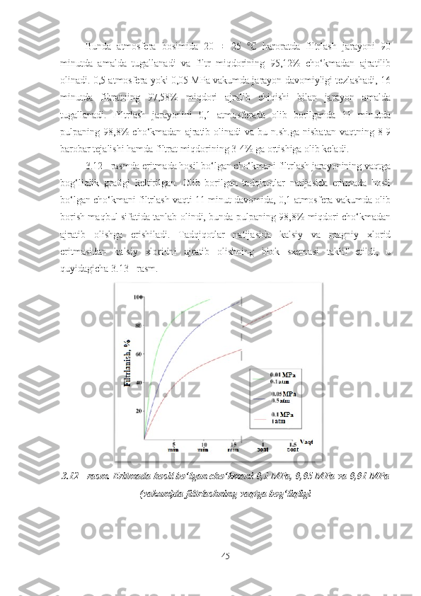 Bunda   atmosfera   bosimida   20   ÷   25     haroratda   filtrlash   jarayoni   90℃
minutda   amalda   tugallanadi   va   filtr   miqdorining   95,12%   cho‘kmadan   ajratilib
olinadi. 0,5 atmosfera yoki 0,05 MPa vakumda jarayon davomiyligi tezlashadi, 16
minutda   filtratning   97,58%   miqdori   ajralib   chiqishi   bilan   jarayon   amalda
tugallanadi.   Filtrlash   jarayonini   0,1   atmosferada   olib   borilganda   11   minutda
pulpaning  98,8%   cho‘kmadan   ajratib  olinadi   va   bu   n.sh.ga   nisbatan   vaqtning  8-9
barobar tejalishi hamda filtrat miqdorining 3-4% ga ortishiga olib keladi. 
3.1 2  - rasmda eritmada hosil bo‘lgan cho‘kmani filtrlash jarayonining vaqtga
bog‘liqlik   grafigi   keltirilgan.   Olib   borilgan   tadqiqotlar   natijasida   eritmada   hosil
bo‘lgan cho‘kmani filtrlash vaqti 11 minut davomida, 0,1 atmosfera vakumda olib
borish maqbul sifatida tanlab olindi, bunda pulpaning 98,8% miqdori cho‘kmadan
ajratib   olishga   erishiladi.   Tadqiqotlar   natijasida   kalsiy   va   magniy   xlorid
eritmasidan   kalsiy   xloridni   ajratib   olishning   blok   sxemasi   taklif   etildi,   u
quyidagicha 3.13 - rasm.
3.12 - rasm.  Eritmada hosil bo‘lgan cho‘kmani 0,1 MPa, 0,05 MPa va 0,01 MPa
(vakum)da filtrlashning vaqtga bog‘liqligi
45 