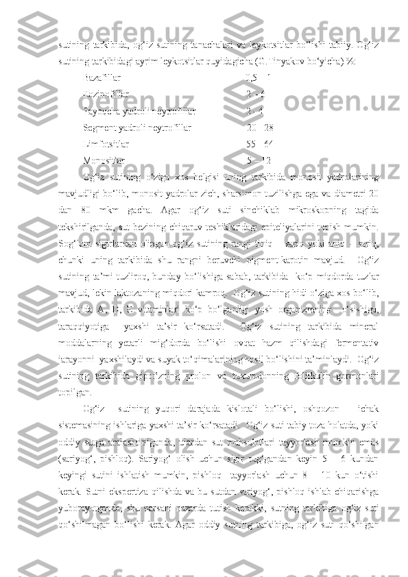 sutining   tarkibida,   og‘iz   sutining   tanachalari   va   leykotsitlar   bo‘lishi   tabiiy.   Og‘iz
sutining tarkibidagi ayrim leykotsitlar quyidagicha (G.Tinyakov bo‘yicha) %:
Bazafillar                                                    0,5 – 1
Eozinofillar                                                 2 – 6 
Tayoqcha yadroli neytrofillar                     2 - 4 
Segment yadroli neytrofillar                       20 - 28
Limfotsitlar                                                 55 - 64 
Monositlar                                                   5 – 12
Og‘iz   sutining   o‘ziga   xos   belgisi   uning   tarkibida   monosit   yadrolarining
mavjudligi bo‘lib, monosit yadrolar zich, sharsimon tuzilishga ega va diametri 20
dan   80   mkm   gacha.   Agar   og‘iz   suti   sinchiklab   mikroskopning   tagida
tekshirilganda, sut bezining chiqaruv teshiklaridagi  epiteliyalarini topish mumkin.
Sog‘lom   sigirlardan   olingan   og‘iz   sutining   rangi   tiniq   –   sariq   yoki   aniq   –   sariq,
chunki   uning   tarkibida   shu   rangni   beruvchi   pigment-karotin   mavjud.     Og‘iz
sutining   ta’mi   tuzliroq,   bunday   bo‘lishiga   sabab,   tarkibida     ko‘p   miqdorda   tuzlar
mavjud, lekin laktozaning miqdori kamroq.   Og‘iz sutining hidi o‘ziga xos bo‘lib,
tarkibida   A,   D,   E   vitaminlari   ko‘p   bo‘lganligi   yosh   organizmning     o‘sishiga,
taraqqiyotiga     yaxshi   ta’sir   ko‘rsatadi.     Og‘iz   sutining   tarkibida   mineral
moddalarning   yetarli   mig‘dorda   bo‘lishi   ovqat   hazm   qilishdagi   fermentativ
jarayonni  yaxshilaydi va suyak to‘qimalarining hosil bo‘lishini ta’minlaydi.  Og‘iz
sutining   tarkibida   gipofizning   prolon   va   tuxumdonning   follikulin   gormonlari
topilgan.
Og‘iz     sutining   yuqori   darajada   kislotali   bo‘lishi,   oshqozon   –   ichak
sistemasining ishlariga yaxshi ta’sir ko‘rsatadi.  Og‘iz suti tabiy toza holatda, yoki
oddiy   sutga   aralashtirilganda,   ulardan   sut   mahsulotlari   tayyorlash   mumkin   emas
(sariyog‘,   pishloq).   Sariyog‘   olish   uchun   sigir   tug‘gandan   keyin   5   –   6   kundan
keyingi   sutini   ishlatish   mumkin,   pishloq     tayyorlash   uchun   8   –   10   kun   o‘tishi
kerak.  Sutni  ekspertiza   qilishda  va   bu  sutdan  sariyog‘,  pishloq  ishlab   chiqarishga
yuborayotganda,   shu   narsani   nazarda   tutish   kerakki,   sutning   tarkibiga   og‘iz   suti
qo‘shilmagan   bo‘lishi   kerak.   Agar   oddiy   sutning   tarkibiga,   og‘iz   suti   qo‘shilgan 