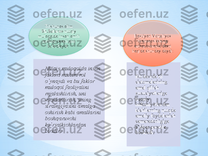  
Nutqiy muloqotda inson 
faktori muhim rol 
o`ynaydi va bu faktor 
muloqot faoliyatini 
rejalashtirish, uni 
voqelantirish, uning 
strategiyasini amalga 
oshirish kabi amallarini 
boshqaruvchi 
ko`rsatkichlardan 
biridir»  Tilshunos olim 
Sh.Safarov  nutqiy 
muloqotda inson omili 
muhim ekanligini 
ta‘kidlaydi:  
Bu davrda til 
sistemalarining 
amal qilish 
xususiyatlariga 
lisoniy 
imkoniyatlardan 
kishilarning nutqda 
amaliy foydalanish 
samaradorligiga 
e’tibor qaratila 
boshladi.Baxtiyor Mengliyev 
tilshunoslikning 
antroposentrik davri 
haqida shunday deydi:       