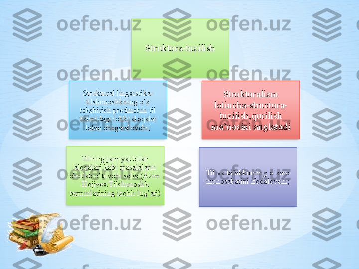 Struktura-tuzilish
Strukturalizm 
lotincha-structura-
tuzilish,qurilish 
ma’nosini anglatadiStruktural lingvistika-
tilshunoslikning o‘z 
tekshirish predmetini til 
tizimidagi ichki aloqalar 
bilan chegaralovchi;
Til va tafakkurning o‘zaro 
munosabatini ifodalovchi;Tilning jamiyat bilan 
aloqalari kabi masalalarni 
chetlab o‘tuvchi soha.(Azim 
Hojiyev.Tilshunoslik 
terminlarining izohli lug’ati)      