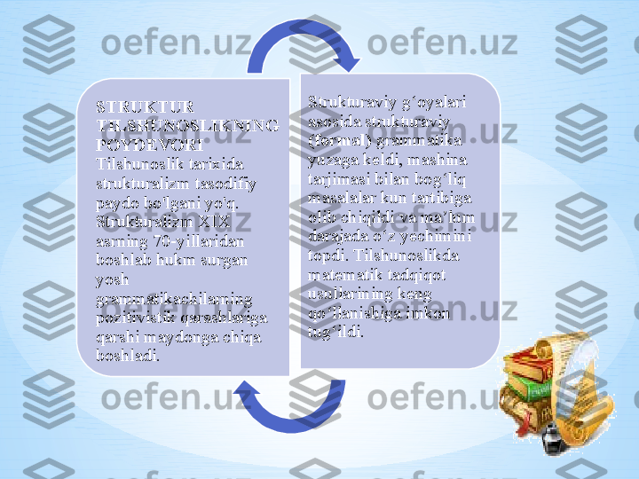 STRUKTUR 
TILSHUNOSLIKNING 
POYDEVORI 
Tilshunoslik tarixida 
strukturalizm tasodifiy 
paydo bo'lgani yo'q. 
Strukturalizm XIX 
asrning 70-yillaridan 
boshlab hukm surgan 
yosh 
grammatikachilarning 
pozitivistik qarashlariga 
qarshi maydonga chiqa 
boshladi. Strukturaviy g oyalari ʻ
asosida strukturaviy 
(formal)  grammatika 
yuzaga keldi, mashina 
tarjimasi bilan bog liq 	
ʻ
masalalar kun tartibiga 
olib chiqildi va ma lum 
ʼ
darajada o z yechimini 	
ʻ
topdi. Tilshunoslikda 
matematik tadqiqot 
usullarining keng 
qo llanishiga imkon 	
ʻ
tug ildi.
ʻ 