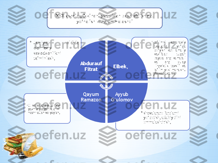 XIX asrning ikkinchi yarmidan boshlab formal 
yo‘nalish keng ommalashdi
•
shevalararo farqlarni 
yo‘qotish, adabiy tilni 
ommalashtirish, •
til va xalqning tarixiy 
yozma yodgorliklarini 
nashr etish va yoyish,  •
ta’limni  zamonaviy 
usullarda  yo‘lga 
qo‘yish  kabi  amaliy 
vazifalar  turgan 
paytda  eng  samarali 
va  eng  qulay 
Iingvistik  tavsif  va 
ta’lim yoki  mana shu 
formal  usuldir. •
Jamiyat  oldida 
ommaviy 
savodxonlikni 
ta’minlash, 
Abdurauf 
Fitrat Elbek, 
Ayyub 
G‘ulomovQayum 
Ramazon     