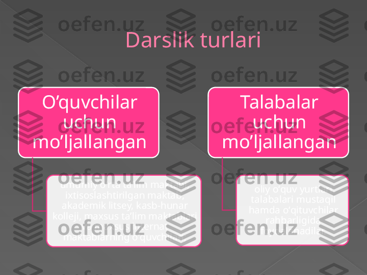 Darslik turlari
O’quvchilar 
uchun 
mo’ljallangan
umumiy oʻrta taʼlim maktabi, 
ixtisoslashtirilgan maktab, 
akademik litsey, kasb-hunar 
kolleji, maxsus taʼlim maktablari 
va maxsus internat 
maktablarning oʻquvchilari; Talabalar 
uchun 
mo’ljallangan
oliy oʻquv yurtlari 
talabalari mustaqil 
hamda oʻqituvchilar 
rahbarligida 
foydalanadilar.        