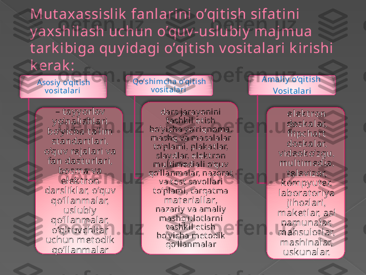 Mut axassislik   fanlar i ni o’qit ish sifat ini 
y axshilash uchun o’quv -uslubiy  majmua 
t ark ibiga quy idagi o’qit ish v osit alari k irishi 
k erak :
Asosiy  o’qit ish 
v osit alari 
–  t ay y orlov  
y o’nalishlari 
bo’y icha t a’lim 
st andart lari, 
o’quv  rejal ari  v a 
fan dast urlari, 
bosma v a 
el ek t ron 
darslik lar, o’quv  
qo’l lanmal ar, 
uslubiy  
qo’l lanmal ar, 
o’qit uv chilar 
uchun met odik  
qo’llanmal ar Qo’shim cha o’qit ish 
v osit alari 
dars jaray oni ni 
t ashk i l et ish 
bo’y icha y o’ri qnoma, 
mashq v a m asalalar 
t o’plam i, plak at l ar, 
slay dl ar, elek t ron 
mult i medi al i o’quv  
qo’llanm alar, nazorat  
v a t est  sav ollari 
t o’plam i, t arqat ma 
mat eriall ar , 
nazariy  v a amaliy  
mashg’ulot larni 
t ashk i l et ish 
bo’y icha met odik  
qo’llanm alar Amali y  o’qit ish 
Vosi t alari
elek t ron 
dosk al ar, 
fl i pchart  
dosk al ar, 
v ideok o’zgu, 
mult imedi a, 
t el ev izor, 
k ompy ut er, 
laborat oriy a 
jihozlari, 
mak et lar, asl 
namunalar, 
mahsulot lar, 
mashi nalar, 
usk unalar.            