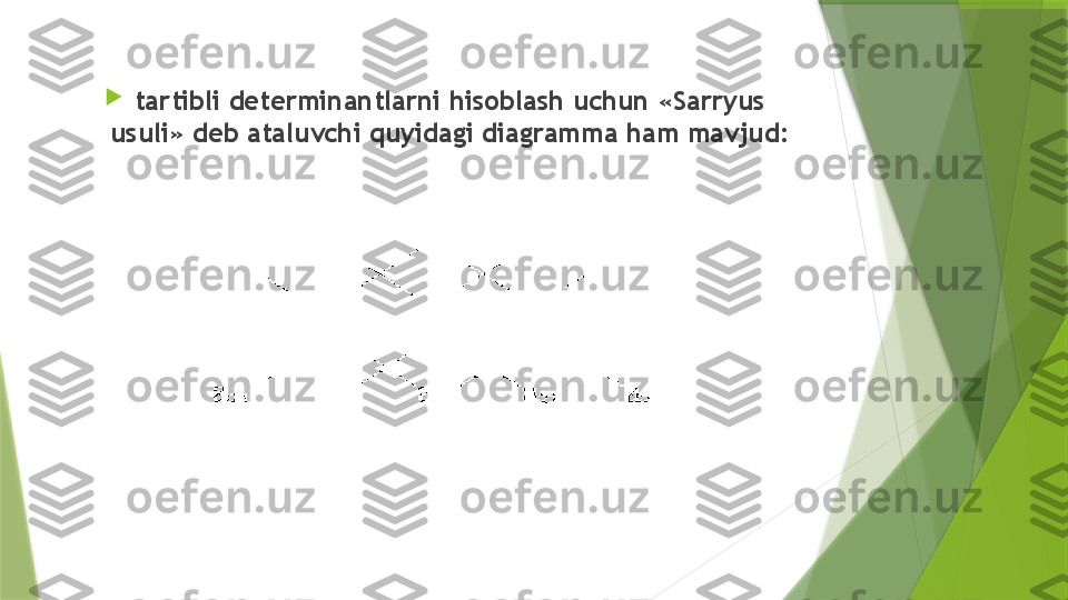 
tartibli determinantlarni hisoblash uchun «Sarryus 
usuli» deb ataluvchi quyidagi diagramma ham mavjud:                 