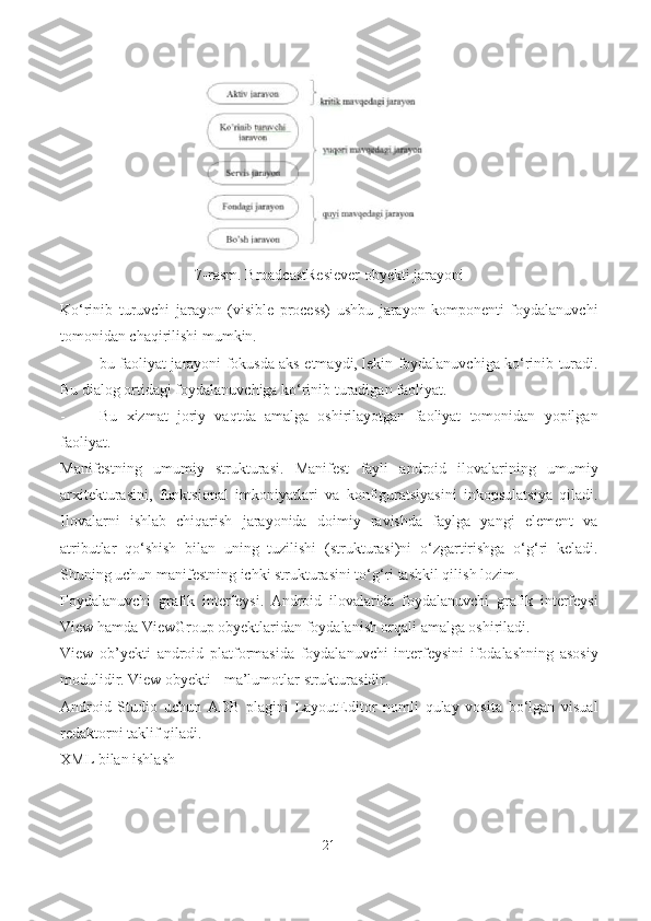 7-rasm. BroadcastResiever obyekti jarayoni
Ko‘rinib   turuvchi   jarayon   (visible   process)   ushbu   jarayon   komponenti   foydalanuvchi
tomonidan chaqirilishi mumkin.
- bu faoliyat jarayoni fokusda aks etmaydi, lekin foydalanuvchiga ko‘rinib turadi.
Bu dialog ortidagi foydalanuvchiga ko‘rinib turadigan faoliyat.
- Bu   xizmat   joriy   vaqtda   amalga   oshirilayotgan   faoliyat   tomonidan   yopilgan
faoliyat.
Manifestning   umumiy   strukturasi.   Manifest   fayli   android   ilovalarining   umumiy
arxitekturasini,   funktsional   imkoniyatlari   va   konfiguratsiyasini   inkopsulatsiya   qiladi.
Ilovalarni   ishlab   chiqarish   jarayonida   doimiy   ravishda   faylga   yangi   element   va
atributlar   qo‘shish   bilan   uning   tuzilishi   (strukturasi)ni   o‘zgartirishga   o‘g‘ri   keladi.
Shuning uchun manifestning ichki strukturasini to‘g‘ri tashkil qilish lozim.
Foydalanuvchi   grafik   interfeysi.   Android   ilovalarida   foydalanuvchi   grafik   interfeysi
View hamda ViewGroup obyektlaridan foydalanish orqali amalga oshiriladi.
View   ob’yekti   android   platformasida   foydalanuvchi   interfeysini   ifodalashning   asosiy
modulidir. View obyekti - ma’lumotlar   strukturasidir.
Android   Studio   uchun   ADB   plagini   LayoutEditor   nomli   qulay   vosita   bo‘lgan   visual
redaktorni taklif qiladi.
XML bilan ishlash
21 