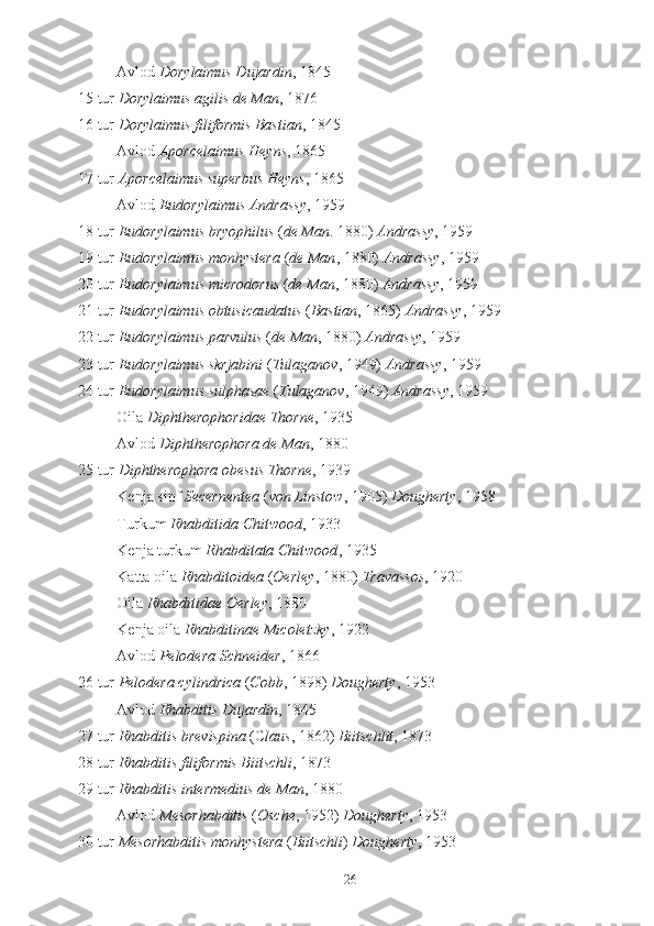 Avlod  Dorylaimus Dujardin , 1845
15 tur  Dorylaimus agilis de Man , 1876
16 tur  Dorylaimus filiformis Bastian , 1845
Avlod  Aporcelaimus Heyns , 1865
17 tur  Aporcelaimus superbus Heyns , 1865
Avlod  Eudorylaimus Andrassy , 1959
18 tur  Eudorylaimus bryophilus  ( de Man . 1880)  Andrassy , 1959
19 tur  Eudorylaimus monhystera  ( de Man , 1880)  Andrassy , 1959
20 tur  Eudorylaimus microdorus  ( de Man , 1880)  Andrassy , 1959
21 tur  Eudorylaimus obtusicaudatus  ( Bastian , 1865)  Andrassy , 1959
22 tur  Eudorylaimus parvulus  ( de Man , 1880)  Andrassy , 1959
23 tur  Eudorylaimus skrjabini  ( Tulaganov , 1949)  Andrassy , 1959
24 tur  Eudorylaimus sulphasae  ( Tulaganov , 1949)  Andrassy , 1959
Oila  Diphtherophoridae Thorne , 1935 
Avlod  Diphtherophora de Man , 1880
25 tur  Diphtherophora obesus Thorne , 1939
Kenja sinf  Secernentea  ( von Linstow , 1905)  Dougherty , 1958
Turkum  Rhabditida   Chitwood , 1933
Kenja turkum  Rhabditata   Chitwood , 1935
Katta oila  Rhabditoidea  ( Oerley , 1880)  Travassos , 1920
Oila  Rhabditidae Oerley , 1880
Kenja oila  Rhabditinae Micoletzky , 1922
Avlod  Pelodera Schneider , 1866
26 tur  Pelodera cylindrica  ( Cobb , 1898)  Dougherty , 1953
Avlod  Rhabditis Dujardin , 1845
27 tur  Rhabditis brevispina  (C laus , 1862)  Biitschlit , 1873
28 tur  Rhabditis filiformis Biitschli , 1873
29 tur  Rhabditis intermedius de Man , 1880
Avlod  Mesorhabditis  ( Osche , 1952)  Dougherty , 1953 
30 tur  Mesorhabditis monhystera  ( Biitschli )  Dougherty , 1953
26 