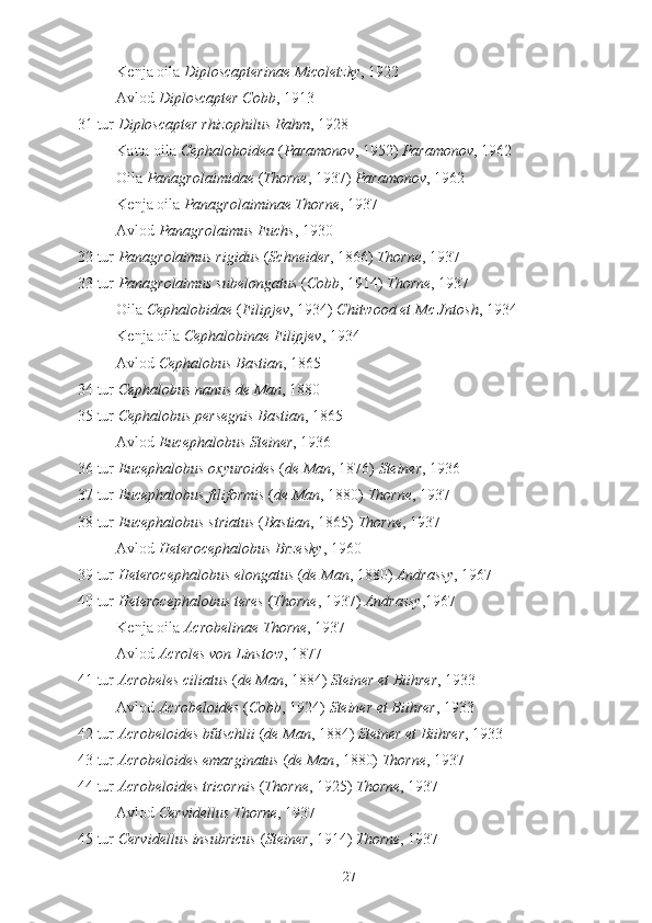 Kenja oila  Diploscapterinae   Micoletzky , 1922
Avlod  Diploscapter Cobb , 1913 
31 tur  Diploscapter rhizophilus Rahm , 1928
Katta oila  Cephaloboidea  ( Paramonov , 1952)  Paramonov , 1962
Oila  Panagrolaimidae  ( Thorne , 1937)  Paramonov , 1962
Kenja oila  Panagrolaiminae Thorne , 1937
Avlod  Panagrolaimus Fuchs , 1930
32 tur  Panagrolaimus rigidus  ( Schneider , 1866)  Thorne , 1937
33 tur  Panagrolaimus   subelongatus  ( Cobb , 1914)  Thorne , 1937
Oila  Cephalobidae  ( Filipjev , 1934)  Chitwood et Mc Jntosh , 1934
Kenja oila  Cephalobinae Filipjev , 1934
Avlod  Cephalobus Bastian , 1865
34 tur  Cephalobus nanus de Man , 1880 
35 tur  Cephalobus persegnis Bastian , 1865
Avlod  Eucephalobus Steiner , 1936
36 tur  Eucephalobus oxyuroides  ( de Man , 1876)  Steiner , 1936
37 tur  Eucephalobus filiformis  ( de Man , 1880)  Thorne , 1937
38 tur  Eucephalobus striatus  ( Bastian , 1865)  Thorne , 1937
  Avlod  Heterocephalobus Brzesky , 1960
39 tur  Heterocephalobus elongatus  ( de Man , 1880)  Andrassy , 1967
40 tur  Heterocephalobus teres  ( Thorne , 1937)  Andrassy ,1967
Kenja oila  Acrobelinae Thorne , 1937
Avlod  Acroles von Linstow , 1877
41 tur  Acrobeles ciliatus  ( de Man , 1884)  Steiner et Biihrer , 1933
Avlod  Acrobeloides  ( Cobb , 1924)  Steiner et Biihrer , 1933
42 tur  Acrobeloides bűtschlii  ( de Man , 1884)  Steiner et Biihrer , 1933
43 tur  Acrobeloides emarginatus  ( de Man , 1880)  Thorne , 1937
44 tur  Acrobeloides tricornis  ( Thorne , 1925)  Thorne , 1937
Avlod  Cervidellus   Thorne , 1937
45 tur  Cervidellus   insubricus  ( Steiner , 1914)  Thorne , 1937
27 