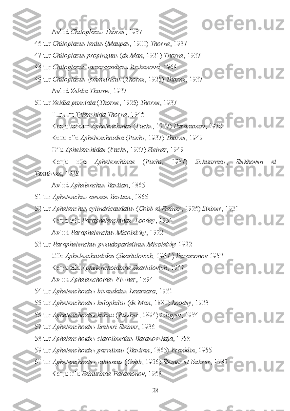 Avlod  Chiloplacus   Thorne , 1937
46 tur  Chiloplacus lentus  ( Maupas , 1900)  Thorne , 1937
47 tur  Chiloplacus   propinguus  ( de   Man , 1921)  Thorne , 1937
48 tur  Chiloplacus samarcandicus Erzhanova , 1964 
49 tur  Chiloplacus symmetricus  ( Thorne , 1925)  Thorne , 1937
Avlod  Zeldia   Thorne , 1937
50 tur  Zeldia punctata  ( Thorne , 1925)  Thorne , 1937
Turkum  Tylenchida Thorne , 1946 
Kenja turkum  Aphelenchinae  ( Fuchs , 1937)  Paramonov , 1970
Katta oila  Aphelenchoidea  ( Fuchs , 1937)  Thorne , 1949 
Oila  Aphelenchidae  ( Fuchs , 1937)  Steiner , 1949
Kenja   oila   Aphelenchinae   ( Fuchs ,   1937)   Schuurmas ,   Stekhoven   et
Tenuissen , 1938
Avlod  Aphelenchus Bastian , 1865 
51 tur  Aphelenchus avenae Bastian , 1865
52 tur  Aphelenchus   cylindricaudatus  ( Cobb   et Steiner , 1926)  Steiner , 1931
Kenja oila  Paraphelenchinae  Loodey , 1951
Avlod  Paraphelenchus Micoletzky , 1922
53 tur  Paraphelenchus   pseudoparietinus Micoletzky  1922  
Oila  Aphelenchoididae  ( Skarbilovich,  1947 )  Paramonov  1953
Kenja oila  Aphelenchoidinae Skarbilovich , 1947 
Avlod  Aphelenchoides Fissher , 1894
54 tur  Aphelenchoides   bicaudatus Lmamara , 1931
55 tur  Aphelenchoides helophilus  ( de Man , 1880)  Loodey , 1933
56 tur  Aphelenchoides kűhnii  ( Fissher , 1894)  Filipjev , 1934
57 tur  Aphelenchoides limberi Steiner , 1936
58 tur  Aphelenchoides clarolineatus Baranovskaja , 1958
59 tur  Aphelenchoides parietinus  ( Bastian , 1865)  Franklin , 1955
60 tur  Aphelenchoides subtenuis  ( Cobb , 1926)  Steiner et Biihrer , 1932
Kenja oila  Seinurinae Paramonov , 1968
28 