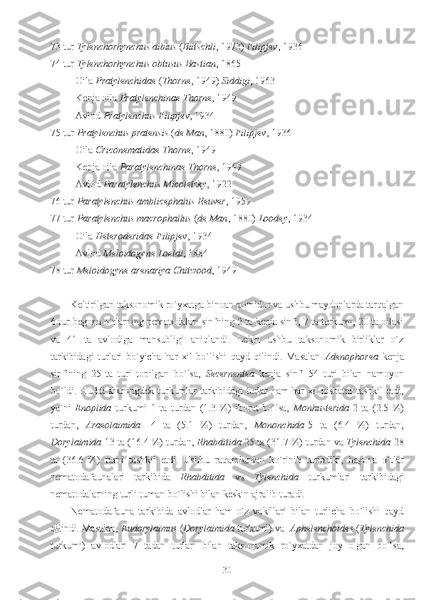 73 tur  Tylenchorhynchus   dibius  ( Biitschli , 1973)  Filipjev , 1936
74 tur  Tylenchorhynchus   obtusus   Bastian , 1865
Oila  Pratylenchidae  ( Thorne , 1949)  Siddigi , 1963
Kenja oila  Pratylenchinae   Thorne , 1949
Avlod  Pratylenchus   Filipjev , 1934
75 tur  Pratylenchus   pratensis  ( de   Man , 1880)  Filipjev , 1936
Oila  Criconematidae   Thorne , 1949
Kenja oila  Paratylenchinae   Thorne , 1949
Avlod  Paratylenchus   Micoletzky , 1922
76 tur  Paratylenchus   amblicephalus   Reuver , 1959
77 tur  Paratylenchus   macrophallus  ( de   Man , 1880)  Loodey , 1934
Oila  Heteroderidae   Filipjev , 1934
Avlod  Meloidogyne   Loeldi , 1884
78 tur  Meloidogyne   arenariya Chitwood , 1949
Keltirilgan taksonomik ro`yxatga binoan pomidor va ushbu maydonlarda tarqalgan
6 tur begona o`tlarning nematodalari sinfning 2 ta kenja sinfi, 7 ta turkumi, 20 ta oilasi
va   41   ta   avlodiga   mansubligi   aniqlandi.   Lekin   ushbu   taksonomik   birliklar   o`z
tarkibidagi   turlari   bo`yicha   har   xil   bo`lishi   qayd   qilindi.   Masalan   Adenophorea   kenja
sinfining   25   ta   turi   topilgan   bo`lsa,   Secernentea   kenja   sinfi   54   turi   bilan   namoyon
bo`ldi. Huddi shuningdek turkumlar tarkibidagi turlar ham har xil nisbatni tashkil etdi,
ya`ni   Enoplida   turkumi   1   ta   turdan   (1.3   %)   iborat   bo`lsa,   Monhusterida -2   ta   (2.5   %)
turdan,   Araeolaimida -   4   ta   (5.1   %)   turdan,   Mononchida -5   ta   (6.4   %)   turdan,
Dorylaimida -13 ta (16.4 %) turdan,  Rhabditida -25 ta (31.7 %) turdan va  Tylenchida -28
ta   (36.6   %)   turni   tashkil   etdi.   Ushbu   raqamlardan   ko`rinib   turibdiki,   begona   o`tlar
nematodafaunalari   tarkibida   Rhabditida   va   Tylenchida   turkumlari   tarkibidagi
nematodalarning turli-tuman bo`lishi bilan keskin ajralib turadi.
Nematodafauna   tarkibida   avlodlar   ham   o`z   vakillari   bilan   turlicha   bo`lishi   qayd
qilindi. Masalan,  Eudorylaimus  ( Dorylaimida  turkumi) va   Aphelenchoides  ( Tylenchida
turkumi)   avlodlari   7   tadan   turlari   bilan   taksonomik   ro`yxatdan   joy   olgan   bo`lsa,
30 