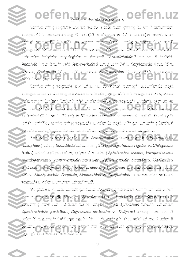 Semizo`t- Portulaca oleracea L.
Semizo`tning   vegetativ   a`zolari   va   rizosferasi   tuprog`ining   20   sm   li   qatlamidan
olingan   40   ta   namunalarning   30   tasi   (13   ta   o`simlik   va   17   ta   tuproq)da   nematodalar
borligi   aniqlandi.   O`simlik   va   tuproq   namunalarida   topilgan   nematodalar   tahlil
qilinganda   50   turdan   iborat   360   ta   individni   tashkil   etadi.   Ushbu   turlar   va   individlar
turkumlar   bo`yicha   quyidagicha   taqsimlandi,   Araeolaimida -2   tur   va   8   individ,
Enoplida -1   tur,   2  ta   individ,   Mononchida -2   tur,   3  ta   individ,   Dorylaimida -8   tur,   25  ta
individ,   Rhabditida -17   tur,   137   ta   individ   va   Tylenchida -20   tur   va   185   ta   individni
tashkil etdi. (5 jadval).
Semizo`tning   vegetativ   a`zolarida   va   rizosferasi   tuprog`i   qatlamlarida   qayd
qilingan turlar va ularning individlarini uchrashi joyiga e`tibor beradigan bo`lsak, ushbu
holat tomonidan ham farqlar borligi aniqlandi. Masalan, vegetativ a`zolarda (yer usti va
yer   osti   qismlar)   10   turdan   iborat   76   ta   individ   topilgan   bo`lsa,   rizosfera   tuprog`i
qatlamlari (0-10 va 10-20 sm) da 50 turdan iborat 284 ta nematoda topildi. Shuni aytib
o`tish   o`rinliki,   semizo`tning   vegetativ   a`zolarida   qayd   qilingan   turlarning   barchasi
rizosfera tuprog`i qatlamlarida ham ma`lum miqdordagi individlari uchratildi.
Semizo`tning vegetativ a`zolarida   Araeolaimida   turkumining 1 ta ( Proteroplectus
rhizophilus ) vakili,  Rhabditida  turkumining 2 ta ( Panagrolaimus rigidus  va  Chiloplacus
lentus ) turlari topilgan bo`lsa, qolgan 7 ta turlar ( Aphelenchus   avenae ,   Paraphelenchus
pseudoparietinus ,   Aphelenchoides   parietinus ,   Aphelenchoides   bicaudatus ,   Ditylenchus
destructor ,   D. dipsaci ,   Pratylenchus pratensis   )   Tylenchida   turkumi vakillaridan iborat
bo`ldi.   Monhysterida ,   Enoplida ,   Mononchida   va   Dorylaimida   turkumlarining   vakillari
vegetativ a`zolarda umuman uchratilmadi.
Vegetativ a`zolarda uchratilgan turlar o`zlarining individlari soni bilan farq qilishi
ham   namoyon   bo`ldi.   Masalan,   Araeolaimida   va   Rhabditida   turkumlariga   mansub
turlarning   individlari   1-3   tadan   tashkil   topgan   bo`lsa,   Tylenchida   turkumi   turlaridan
Aphelenchoides   parietinus ,   Ditylenchus   destructor   va   D.dipsaci   larning       har   biri   13
tadan   21   tagacha   individlarga   ega   bo`ldi.   Turkumning   boshqa   vakillari   esa   2   tadan   8
tagacha   individlari   bilan   namoyon   bo`ldi.   Bunday   turli-tumanlilik   holati   rizosfera
tuprog`i qatlamlarida ham kuzatildi.
33 