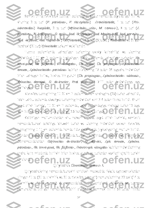 Semizo`tning rizosferasi tuprog`i qatlamlarida 50 tur nematoda qayd etilgan bo`lsa
shuning   2   ta   turi   ( P.   parietinus ,   P.   rhizophilus )     Araeolaimida ,   1   ta   turi   ( Pris.
intermedius )   Enoplida ,   2   ta   turi   ( Mylonchulus   solus ,   M.   cavensis ),   8   ta   turi   ( A.
primitivus ,   N. brachyuris ,   D. agilis ,   Eud. Bryophilus ,   Eud. Monhustera ,   Eud. parvulus ,
Eud. skrjabini ,  Eud. sulphasae  )  Dorylaimida , 17 ta turi (5 jadval)  Rhabditida  va qolgan
barchasi (20 tur)  Tylenchida  turkumi vakillaridir.
Tuproq   qatlamlarida   uchratilgan   turlarning   asosiy   ko`pchiligi   va   ularning
individlari   0-10   sm   li   qatlamda   joylashgan.   Ushbu   qatlamda   uchratilgan   turlardan   Rh.
brevispina ,   Rh.   filiformis ,   H.   elongatus ,   Ch.   lentus ,   Ch.   propinguus ,   Aphelenchus
avenae ,   Aphelenchoides   parietinus   kabilar   o`zlarining   17   tadan   26   tagacha   individlari
bilan   uchragan   bo`lsa,   boshqa   bir   guruhi   ( Ch.   propinguus ,   Aphelenchoides   subtenuis ,
Tylenchus   davainii ,   D.   destructor ,   Prat.   pratensis )   7-11   tadan   individlarga   ega
bo`lishgan.
Rizosfera tuprog`ining 10-20 sm li qatlamida ham anchagina (29) turlar uchratildi,
lekin ushbu qatlamda aksariyat turlarning individlari soni 3-6 tadan iborat bo`ldi. Shuni
qayd   qilish   lozimki,   10-20   sm   li   qatlamda,   ustki   qatlamdagiga   nisbatan   turlar   12   taga
kam bo`lsa, individlar miqdori qariyb 2.5 barobar kam bo`lgan.
Keltirilgan   ma`lumotlardan   shu   narsani   alohida   qayd   qilish   lozimki,   semizo`t
nematodafaunasi   tarkibiga   kiruvchi   turlar   va   ularning   individlari   asosan   rizosfera
tuprog`ining 0-10 sm qatlamida hamda ildiz sistemasida joylashganligi ma`lum bo`ldi.
Bundan   tashqari   semizo`t   nematodafaunasi   tarkibidagi   parazit   va   saprozoy
fitonematodalardan   Ditylenchus   destructor ,   D.   dipsaci ,   Aph.   avenae ,   Aphelen.
parietinus ,   Rh. brevispina ,   Rh. filiformis ,   Heteroceph. elongatus   kabilar individlarining
ancha   ko`p   miqdorda   bo`lishi   bilan   boshqa   guruh   va   turlardan   sezilarli   ajralib   turishi
aniqlandi.
Qo`ypechak- Convolvulus arvensis L.
Qo`ypechakning   nematodafaunasini   aniqlash   maqsadida   ikkala   agrotsenozlardan
olingan 40 ta (20 ta o`simlik va 20 ta rizosfera tuprog`i) namunalarining 32 tasi (14 ta
o`simlik   va   18   ta   tuproq)   da   nematodalar   borligi   aniqlandi.   O`simlik   va   tuproq
namunalarida   topilgan   nematodalar   tahlil   qilinganda   hammasi   bo`lib   52   turdan   iborat
34 