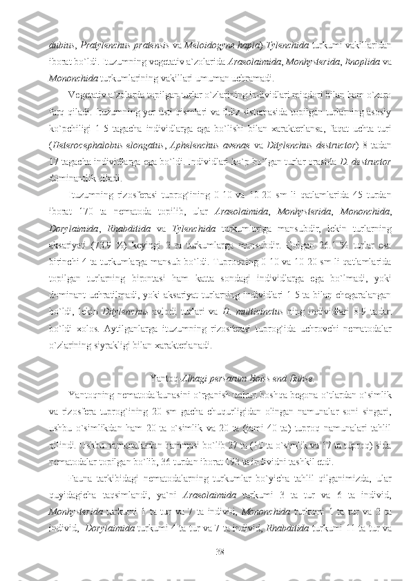 dubius ,  Pratylenchus pratensis   va  Meloidogyne hapla )  Tylenchida  turkumi vakillaridan
iborat bo`ldi. Ituzumning vegetativ a`zolarida  Araeolaimida ,  Monhysterida ,  Enoplida  va
Mononchida  turkumlarining vakillari umuman uchramadi.
Vegetativ a`zolarda topilgan turlar o`zlarining individlari miqdori bilan ham o`zaro
farq qiladi. Ituzumning yer usti qismlari va ildiz sistemasida topilgan turlarning asosiy
ko`pchiligi   1-5   tagacha   individlarga   ega   bo`lishi   bilan   xarakterlansa,   faqat   uchta   turi
( Heterocephalobus  elongatus ,   Aphelenchus  avenae   va   Ditylenchus   destructor )  8  tadan
17 tagacha individlarga ega bo`ldi. Individlari ko`p bo`lgan turlar orasida  D. destructor
dominantlik qiladi.
Ituzumning   rizosferasi   tuprog`ining   0-10   va   10-20   sm   li   qatlamlarida   45   turdan
iborat   170   ta   nematoda   topilib,   ular   Araeolaimida ,   Monhysterida ,   Mononchida ,
Dorylaimida ,   Rhabditida   va   Tylenchida   turkumlariga   mansubdir,   lekin   turlarning
aksariyati   (73.9   %)   keyingi   2   ta   turkumlarga   mansubdir.   Qolgan   26.1   %   turlar   esa
birinchi 4 ta turkumlarga mansub bo`ldi. Tuproqning 0-10 va 10-20 sm li qatlamlarida
topilgan   turlarning   birontasi   ham   katta   sondagi   individlarga   ega   bo`lmadi,   yoki
dominant uchratilmadi, yoki aksariyat  turlarning individlari 1-5 ta bilan chegaralangan
bo`ldi,   lekin   Ditylenchus   avlodi   turlari   va   H .   multicinctus   ning   individlari   8-9   tadan
bo`ldi   xolos.   Aytilganlarga   ituzumning   rizosferasi   tuprog`ida   uchrovchi   nematodalar
o`zlarining siyrakligi bilan xarakterlanadi.
Yantoq- Alhagi persarum Boiss end Buhse.
Yantoqning nematodafaunasini o`rganish uchun boshqa begona o`tlardan o`simlik
va   rizosfera   tuprog`ining   20   sm   gacha   chuqurligidan   olingan   namunalar   soni   singari,
ushbu   o`simlikdan   ham   20   ta   o`simlik   va   20   ta   (jami   40   ta)   tuproq   namunalari   tahlil
qilindi. Ushbu namunalardan hammasi bo`lib 27 ta (10 ta o`simlik va 17 ta tuproq) sida
nematodalar topilgan bo`lib, 36 turdan iborat 193 ta individni tashkil etdi.
Fauna   tarkibidagi   nematodalarning   turkumlar   bo`yicha   tahlil   qilganimizda,   ular
quyidagicha   taqsimlandi,   ya`ni   Araeolaimida   turkumi   3   ta   tur   va   6   ta   individ,
Monhysterida   turkumi   1   ta   tur   va   7   ta   individ,   Mononchida   turkumi   1   ta   tur   va   2   ta
individ,    Dorylaimida   turkumi 4 ta tur va 7 ta individ,   Rhabditida   turkumi 11 ta tur va
38 