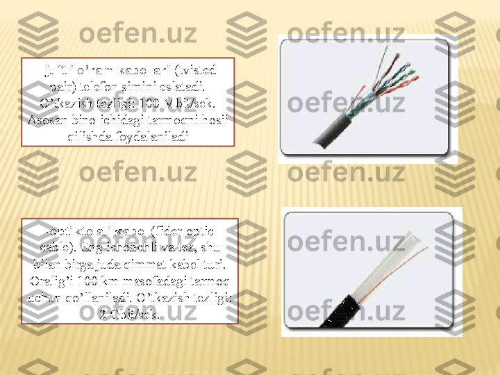 -juftli o’ram kabellari  (tvisted 
pair) telefon simini eslatadi. 
O’tkazish tezligi: 100 Mbit/sek. 
Asosan bino ichidagi tarmoqni hosil 
qilishda foydalaniladi
-optiktolali kabel  (fider-optic 
cable). Eng ishonchli va tez, shu 
bilan birga juda qimmat kabel turi. 
Oralig’i 100 km masofadagi tarmoq 
uchun qo’llaniladi. O’tkazish tezligi: 
2 Gbit/sek. 