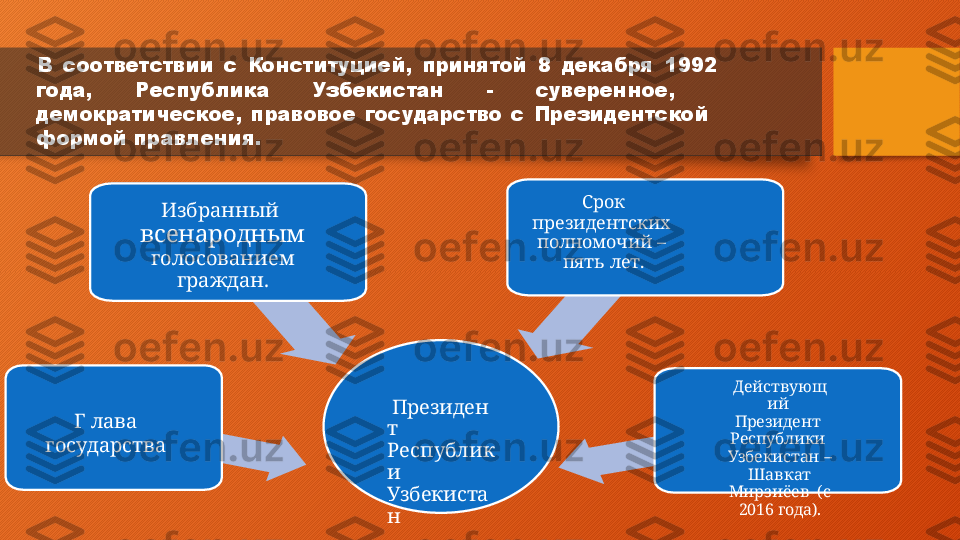 В с о отве т ств и и с К он с титу ц и ей, п р иня т ой 8 дек а б р я 1 9 9 2
года,   Республика   Узбекистан   -   суверенное,   
демократическое,  правовое  государство  с  Президентской   
формой   правления.
Президен
т   
Р есп у б ли к
и   
Узбекиста
нГ   лав а  
г о с у дар с тва Избранный   
всенародным  
  г о ло с ован и ем  
граждан. Срок
п р е з иден т с к их  
полномочий  –   
пять   ле т .
Д ействую щ
ий  
Президент   
Республики   
Узбекистан   –
Ш авк а т  
Ми р з и ёев  (с  
2016  года).  