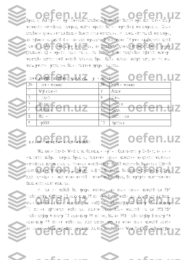 буданд.  Аз  р и ин  мушоҳидаҳо  арабҳои   оҳилият  барои  худ  саршавии  солуӯ ҷ
моҳҳоро   истифода   намуда,   ҳаёти   худро   ба   он   мутобиқ   менамуданд.   Соли
арабҳои  оҳилият аз фасли баҳор оғоз мегардид. Ин амалиёт талаб менамуд,	
ҷ
ки   р зҳои   иловаг   ё   ин   ки   дар   муддати   3   сол   моҳи   13-уми   изофагиро   ор	
ӯ ӣ ҷ ӣ
намоянд.   Аз   ин   маълум   мегардад,   ки   арабҳои   оҳилият   мактабҳои   ну ум	
ҷ ҷ
(расадхона)-и   худро   надоштанд.   Ва   барои   онҳо   та рибаи   р згор   ҳамчун	
ҷ ӯ
мактаби   астроном   ҳисоб   гардида   буд.   Қайд   кардан   зарур   аст,   ки   то   ҳол	
ӣ
маълумоти пурра оид ба ин тақвим ву уд надорад. 	
ҷ
Номи моҳҳои арабҳои  оҳилият чунинанд:	
ҷ
№ Номи моҳҳо № Номи моҳҳо
1 М ътамир	
ӯ 7 Асам
2 Но ир
ҷ 8 Озил
3 Хаввон 9 Нотиқ
4 Вабсон 10 Ванд
5 Ханин 11 Вароннах
6 Рубб	
ӣ 12 Буррак
Тақвими қамарии ҳи рии араб	
ҷ ӣ
Халқҳои Осиёи Миёна ва Кавказ, инчунин Қазоқистону Сибир, ки дини
исломро   қабул   намуда   буданд,   тақвими   озоди   қамарии   ҳи риро   мавриди	
ҷ
истифода қарор доданд. Воҳиди ҳисоби вақт ба 12 маротиба ба гирди Офтоб
давр задани Моҳ аз ҳилол (моҳи нав) то ба ҳилол ба асос гирифташуда буд.
Дар  нати аи  ин  ҳар  моҳи  ҳичр   –  моҳи  сайёр   буда,  бо   мурури  вақт   тамоми	
ҷ ӣ
фаслҳоро давр мезанад.
Ин   аз   он   сабаб   ба   ву уд   меомад,   ки   соли   озоди   қамар   аз   354	
ҷ ӣ
шабонар з, 8 соату 12 дақиқаву 36 сония иборат мебошад. Яъне дар як фасл	
ӯ
соли  қамар   аз  соли  мадор   (тропик )   10  шабонар зу   21  соату  36  дақиқаву	
ӣ ӣ ӣ ӯ
10   сония   к тоҳтар   мебошад.   Давомнокии   соли   мадор   на   аз   365
ӯ ӣ   354
шабонар зу 8 соату 12 дақиқаву 36 сония, балки 365 шабонар зу 5 соату 48	
ӯ ӯ
дақиқаву   46   сония   мебошад.   Дар   асоси   ҳар   як   моҳи   соли   қамар   даври	
ӣ
синодикии Моҳ гирифта шудааст. Даври синодикии Моҳ 30 (31) шабонар зи	
ӯ 