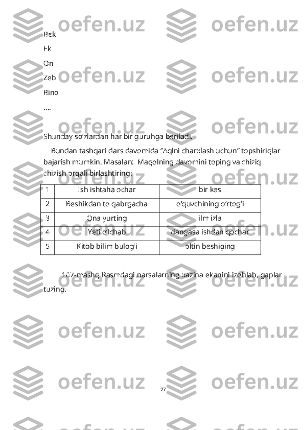 Bek
Ek
On
Zeb
Bino
....
Shunday so‘zlardan har bir guruhga beriladi. 
     Bundan tashqari dars davomida “Aqlni charxlash uchun” topshiriqlar
bajarish mumkin. Masalan:  Maqolning davomini toping va chiziq 
chizish orqali birlashtiring:
1 Ish ishtaha ochar  bir kes
2 B eshikdan to qabrgacha o‘quvchining o‘rtog‘i
3 O na yurting ilm izla
4 Y eti o‘lchab dangasa ishdan qochar
  5 K itob bilim bulog‘i oltin beshiging
107-mashq Rasmdagi narsalarning xazina ekanini izohlab, gaplar
tuzing. 
27 