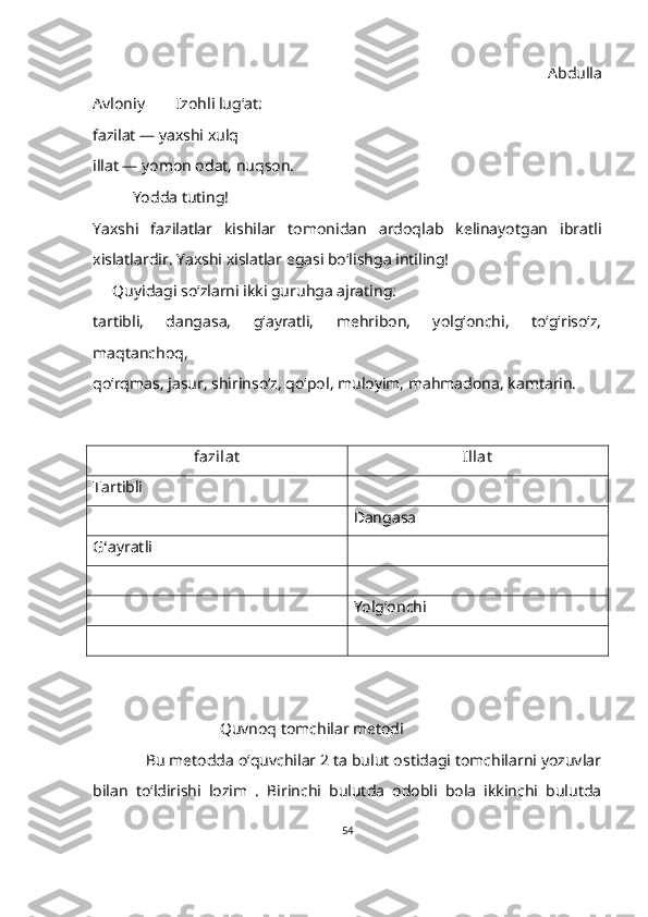                                                                                                           Abdulla
Avloniy        Izohli lugʻat:
fazilat — yaxshi xulq
illat — yomon odat, nuqson.
           Yodda tuting!
Yaxshi   fazilatlar   kishilar   tomonidan   ardoqlab   kelinayotgan   ibratli
xislatlardir. Yaxshi xislatlar egasi bo‘lishga intiling!
      Quyidagi soʻzlarni ikki guruhga ajrating:
tartibli,   dangasa,   g‘ayratli,   mehribon,   yolg‘onchi,   to‘g‘riso‘z,
maqtanchoq, 
qo‘rqmas, jasur, shirinso‘z, qo‘pol, muloyim, mahmadona, kamtarin.
fazilat I llat
T artibli
D angasa
G ‘ ayratli
Y olg‘onchi 
                                 Quvnoq tomchilar metodi
             Bu metodda o‘quvchilar 2 ta bulut ostidagi tomchilarni yozuvlar
bilan   to‘ldirishi   lozim   .   Birinchi   bulutda   odobli   bola   ikkinchi   bulutda
54 