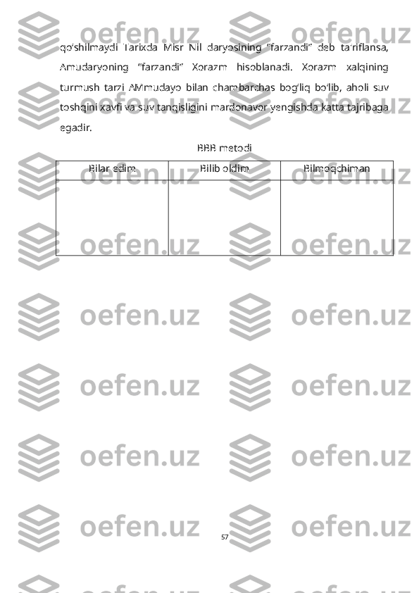 qo‘shilmaydi   Tarixda   Misr   Nil   daryosining   “farzandi”   deb   ta'riflansa,
Amudaryoning   “farzandi”   Xorazm   hisoblanadi.   Xorazm   xalqining
turmush   tarzi   AMmudayo   bilan   chambarchas   bogʻliq   boʻlib,   aholi   suv
toshqini xavfi va suv tanqisligini mardonavor yengishda katta tajribaga
egadir. 
BBB metodi
Bilar edim B ilib oldim B ilmoqchiman
57 
