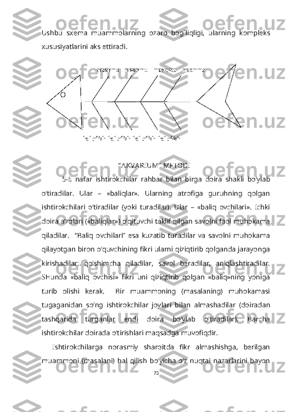 Ushbu   sxema   muammolarning   ozaro   bog`liqligi,   ularning   kompleks
xususiyatlarini aks ettiradi. Baliq	 skeleti	 	
 
 
                                       	muammo	    	muammo	     	muammo	     	muammo	 	
                	 	
 
 
 
 
 
                                          	hal qilish  hal qilish   hal qilish   hal qilish	 
 
                            
                                            “ A KVA RIUM”  METODI
            5-6   nafar   ishtirokchilar   rahbar   bilan   birga   doira   shakli   bo‘ylab
o‘tiradilar.   Ular   –   «baliqlar».   Ularning   atrofiga   guruhning   qolgan
ishtirokchilari   o‘tiradilar   (yoki   turadilar).   Ular   –   «baliq   ovchilari».   Ichki
doira a’zolari («baliqlar») o‘qituvchi taklif qilgan savolni faol muhokama
qiladilar.     “Baliq   ovchilari”   esa   kuzatib   turadilar   va   savolni   muhokama
qilayotgan biron o‘quvchining fikri ularni qiziqtirib qolganda jarayonga
kirishadilar:   qo‘shimcha   qiladilar,   savol   beradilar,   aniqlashtiradilar.
SHunda   «baliq   ovchisi»   fikri   uni   qiziqtirib   qolgan   «baliq»ning   yoniga
turib   olishi   kerak.     Bir   muammoning   (masalaning)   muhokamasi
tugaganidan   so‘ng   ishtirokchilar   joylari   bilan   almashadilar   (doiradan
tashqarida   turganlar   endi   doira   bo‘ylab   o‘tiradilar).   Barcha
ishtirokchilar doirada o‘tirishlari maqsadga muvofiqdir. 
    Ishtirokchilarga   norasmiy   sharoitda   fikr   almashishga,   berilgan
muammoni   (masalani)   hal   qilish   bo‘yicha   o‘z   nuqtai   nazarlarini   bayon
73 