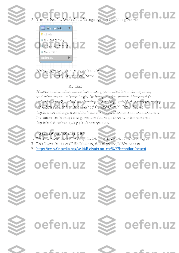 7. 7-chi jadval bu Mahsulot u Kategoriya bilan 1:N bog’langan
Mahsulot jadvalida 4 ta ustun bor ular:
Id, Nomi, Kategoriya, Narxi
      Xulosa:
Mazkur ma'lumotlar bazasi tuzilmasi gipermarket tizimida mijozlar, 
xodimlar, mahsulotlar va logistika jarayonlarini samarali boshqarish 
imkonini beradi. Jadval va ularning o‘zaro bog‘lanishlari gipermarketning 
ichki jarayonlarini muvofiqlashtirish, statistik tahlillar qilish va 
foydalanuvchilarga xizmat ko‘rsatishni optimallashtirishni osonlashtiradi. 
Bu sxema katta miqdordagi ma'lumotni saqlash va ulardan samarali 
foydalanish uchun qulay platforma yaratadi.
Foydalanilgan adabiyotlar
1. “Ma`lumotlar bazasi” R.V.Qobulov. J.T.Usmonov. O.B.Ro`zibayev
2. “Ma`lumotlar bazasi” Sh.Nazirov, A.Ne`matov, N.Mardonova
3. https://uz.wikipedia.org/wiki/Relyatsion_ma%27lumotlar_bazasi    