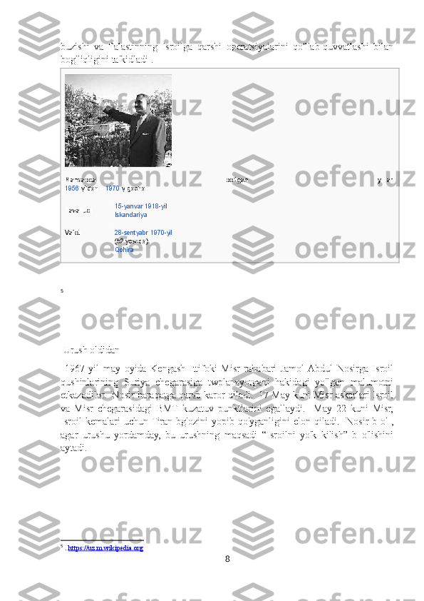 buzishi   va   Falastinning   Isroilga   qarshi   operatsiyalarini   qo'llab-quvvatlashi   bilan
bog'liqligini ta'kidladi .
Mansabda   bo lgan   yillariʻ
1956 -yildan   –   1970 -yilgacha
Tavalludi 15-yanvar   1918-yil
Iskandariya
Vafoti 28-sentyabr   1970-yil
(52   yoshda)
Qohira
5
 Urush oldidan
  1967   yil   may   oyida   Kengash   Ittifoki   Misr   rahabari   Jamol  Abdul   Nosirga   Isroil
qushinlarining   Suriya   chegarasiga   twplanayotgani   hakidagi   yo'lgon   malumotni
etkazadilar.  Nosir haraqatga qarab karor qiladi.  17 May kuni Misr askarlari Isroil
va   Misr   chegarasidagi   BMT   kuzatuv   punktlarini   egallaydi.     May   22   kuni   Misr,
Isroil  kemalari  uchun  Tiran  bg'ozini  yopib  qo'yganligini  elon  qiladi.    Nosir  b  o'   ,
agar   urushu   yordamday,   bu   urushning   maqsadi   “Isroilni   yo'k   kilish”   b   o'lishini
aytadi.
5
  .  https://uz.m.wikipedia.org
8 