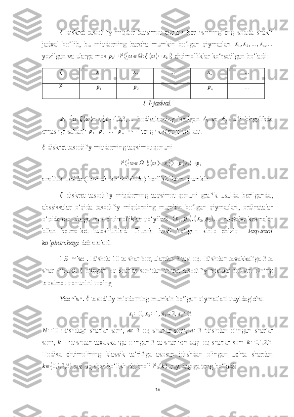 ξ  diskret   tasodifiy   miqdor   taqsimot   qonuni   berilishining   eng   sodda   shakli
jadval   bo‘lib,   bu   miqdorning   barcha   mumkin   bo‘lgan   qiymatlari   x
1 , x
2 , … , x
n , …
yozilgan va ularga mos 	
pk=	P({ω	∈Ω	:ξ(ω)=	xk})  ehtimolliklar ko‘rsatilgan bo‘ladi:
 	
ξ  
  x
1    	x2    	…  
 	xn    	…  	
P
 
  p
1     p
2    	…  
  p
n    	…  
1.1-jadval.	
Ai={ω:ξ(ω)=	xi},i=1,2,3	,…
  hodisalarning   istalgan  	Ai   va   A
j   jufti   birgalikda
emasligi sababli  p
1 + p
2 + … + p
n + ⋯ = 1
 tenglik o‘rinli bo‘ladi.	
ξ
 diskret tasodifiy miqdorning taqsimot qonuni 
P ( { ω ∈ Ω : ξ ( ω ) = x
i } ) = p ( x
i ) = p
i
analitik usulda (formula ko‘rinishida) berilishi ham mumkin.
ξ
  diskret   tasodifiy   miqdorning   taqsimot   qonuni   grafik   usulda   berilganda,
abssissalar   o‘qida   tasodifiy   miqdorning   mumkin   bo‘lgan   qiymatlari,   ordinatalar
o‘qida esa ularga mos ehtimolliklar qo‘yiladi.   ( x
1 , p
1 ) , ( x
2 , p
2 ) , …
  nuqtalar kesmalar
bilan   ketma-ket   tutashtiriladi.   Bunda   hosil   bo‘lgan   siniq   chiziq     taqsimot
ko‘pburchagi  deb ataladi.
1.9-misol.  Idishda 10 ta shar bor, ulardan 3 tasi oq. Idishdan tavakkaliga 3 ta
shar   olinadi.   ξ
  olingan   oq   sharlar   sonidan   iborat   tasodifiy   miqdor   bo‘lsin.   Uning
taqsimot qonunini toping.
Yechish.   ξ
 tasodifiy miqdorning mumkin bo‘lgan qiymatlari quyidagicha: 	
x1=	0,x2=1,x3=	2,x4=3.
N = 10
  idishdagi   sharlar   soni,  	
m=3   oq   sharlar   soni,   n = 3
  idishdan   olingan   sharlar
soni,  	
k   – idishdan tavakkaliga olingan 3 ta shar ichidagi oq sharlar soni  	k=0,1,2,3 .
Hodisa   ehtimolining   klassik   ta’rifiga   asosan   idishdan   olingan   uchta   shardan	
k∈{0,1,2,3	}
 tasi oq shar bo‘lish ehtimoli 	P3(k)  quyidagiga teng bo‘ladi: 
16 