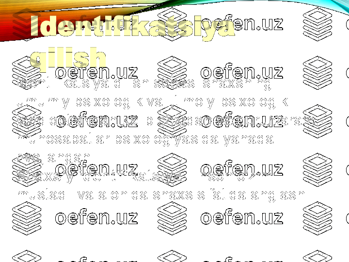 Identifikatsiya 
qilish
Identifikatsiya qilish sohasi shaxsning 
umumiy psixologik va ijtimoiy-psixologik 
tadqiqotlaridan kelib chiqqan va guruhlararo 
munosabatlar psixologiyasida yanada 
rivojlangan. 
Shaxsiy identifikatsiya  - inson o'zini 
mustaqil va alohida shaxs sifatida anglash. 
  