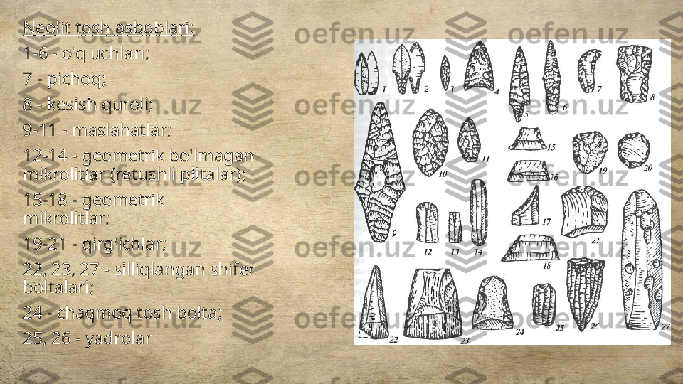 Neolit tosh asboblari:
1-6 - o'q uchlari;
7 - pichoq;
8 - kesish quroli;
9-11 - maslahatlar;
12-14 - geometrik bo'lmagan 
mikrolitlar (retushli plitalar);
15-18 - geometrik 
mikrolitlar;
19-21 - qirg'ichlar;
22, 23, 27 - silliqlangan shifer 
boltalari;
24 - chaqmoq tosh bolta;
25, 26 - yadrolar 