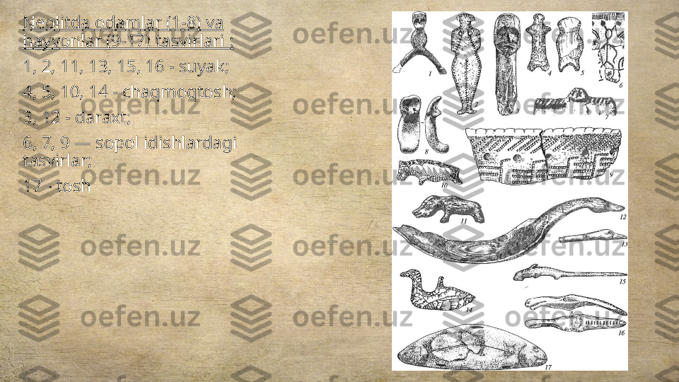 Neolitda odamlar (1-8) va 
hayvonlar (9-17) tasvirlari :
1, 2, 11, 13, 15, 16 - suyak;
4, 5, 10, 14 - chaqmoqtosh;
3, 12 - daraxt;
6, 7, 9 — sopol idishlardagi 
tasvirlar;
17 - tosh 