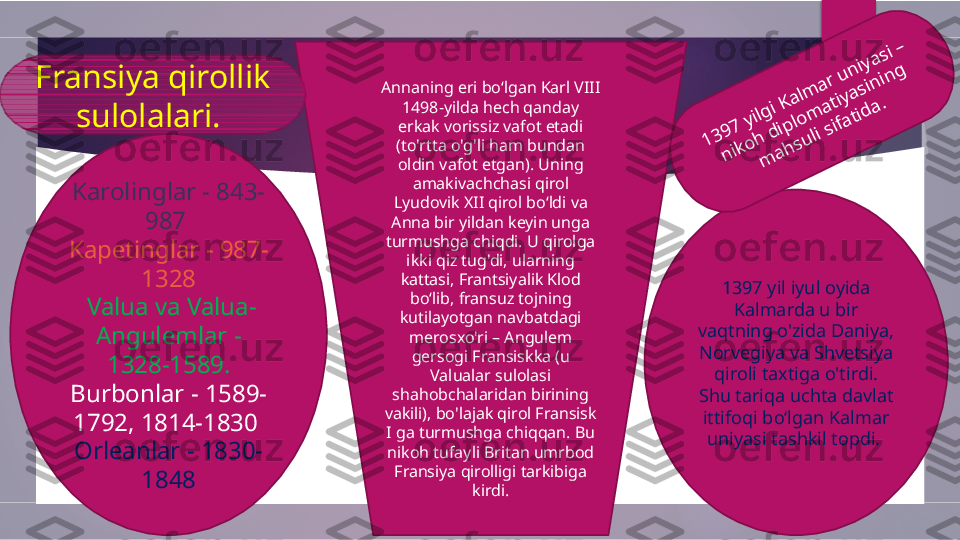 Karolinglar - 843-
987 
Kapetinglar - 987-
1328
  Valua va Valua-
Angulemlar - 
1328-1589. 
Burbonlar - 1589-
1792, 1814-1830 
Orleanlar - 1830-
1848 1397 yil iyul oyida 
Kalmarda u bir 
vaqtning o'zida Daniya, 
Norvegiya va Shvetsiya 
qiroli taxtiga o'tirdi. 
Shu tariqa uchta davlat 
ittifoqi bo‘lgan Kalmar 
uniyasi tashkil topdi. Annaning eri bo‘lgan Karl VIII 
1498-yilda hech qanday 
erkak vorissiz vafot etadi 
(to'rtta o'g'li ham bundan 
oldin vafot etgan). Uning 
amakivachchasi qirol 
Lyudovik XII qirol bo‘ldi va 
Anna bir yildan keyin unga 
turmushga chiqdi. U qirolga 
ikki qiz tug'di, ularning 
kattasi, Frantsiyalik Klod 
bo‘lib, fransuz tojning 
kutilayotgan navbatdagi 
merosxo'ri – Angulem 
gersogi Fransiskka (u 
Valualar sulolasi 
shahobchalaridan birining 
vakili), bo'lajak qirol Fransisk 
I ga turmushga chiqqan. Bu 
nikoh tufayli Britan umrbod 
Fransiya qirolligi tarkibiga 
kirdi.Fransiya qirollik 
sulolalari. 1397 yilgi K	alm	ar u	n	iyasi – 	
nikoh	 diplom	atiyasin	in	g 	
m	ah	suli sifatida.        