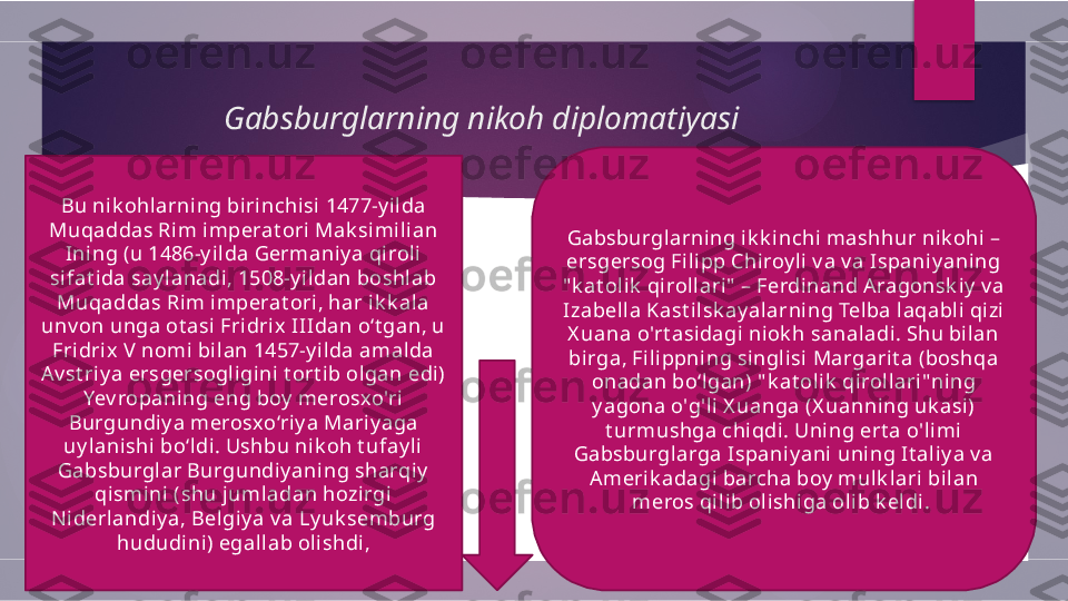 Gabsburglarning nikoh diplomatiyasi 
Bu ni k ohlarni ng birinchi si  1477-y ilda 
Muqaddas Rim imperat ori Mak simi lian 
Ining (u 1486-y il da Germaniy a qi roli  
sifat ida say l anadi, 1508-y ildan boshl ab 
Muqaddas Rim imperat ori, har ik k al a 
unv on unga ot asi Fridrix IIIdan o‘t gan, u 
Fridrix V  nomi  bi lan 1457-y ilda amalda 
Av st riy a ersgersogligini t ort ib olgan edi) 
Yev ropaning eng boy  merosxo'ri  
Burgundiy a merosxo‘riy a Mari yaga 
uy lanishi bo‘ldi. Ushbu nik oh t ufay li  
Gabsburglar Burgundiy aning sharqiy  
qismini (shu juml adan hozirgi 
Niderlandiy a, Belgiy a v a Ly uk semburg 
hududini) egal lab ol ishdi, Gabsburglarning i k k inchi mashhur nik ohi – 
ersgersog Fil ipp Chiroy li v a v a Ispaniy aning 
" k at oli k  qirollari"  – Ferdinand A ragonsk iy  v a 
Izabella Kast ilsk ay alarning Telba laqabl i qizi 
X uana o'rt asidagi niok h sanaladi. Shu bilan 
birga, Fi lippning singlisi Margarit a (boshqa 
onadan bo‘lgan) " k at olik  qirollari"ning 
y agona o'g'l i X uanga (X uanni ng uk asi) 
t urmushga chiqdi. Uning ert a o'limi 
Gabsburglarga Ispaniy ani uni ng It aliy a v a 
Amerik adagi  barcha boy  mulk lari bilan 
meros qil ib ol ishi ga ol ib k eldi.         