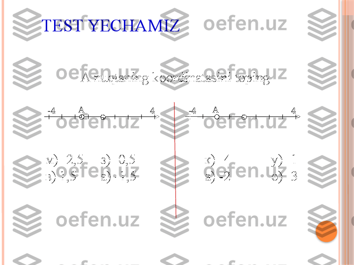 А  nuqtaning koordinatasini toping 
                                                            
м) -2,5     з) -0,5                    к) -4            у) -1
в) 1,5       а) -1,5                    а) -2            о) -3 -4 4А
-4 4АTEST YECHAMIZ     